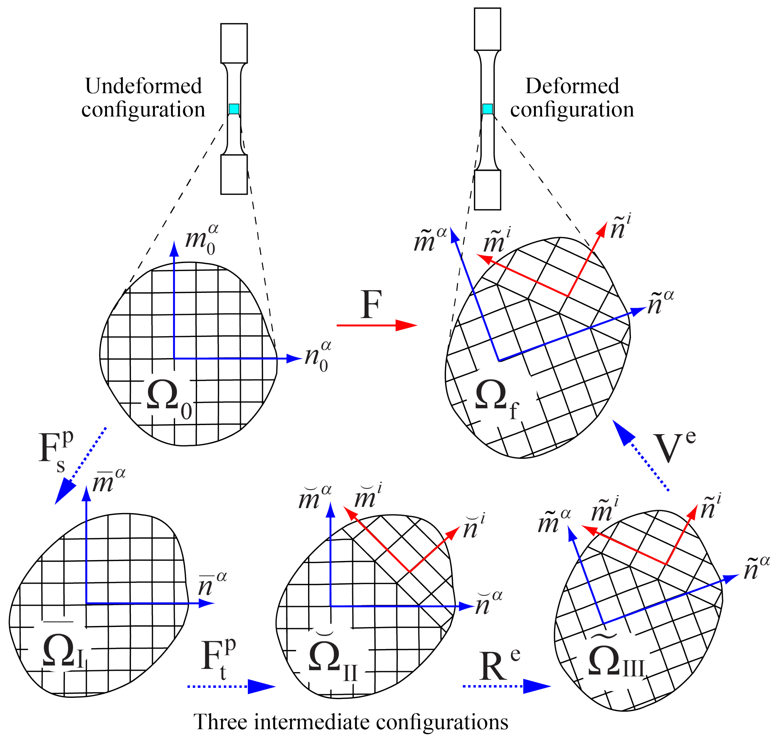 Crystals 12 00930 g001