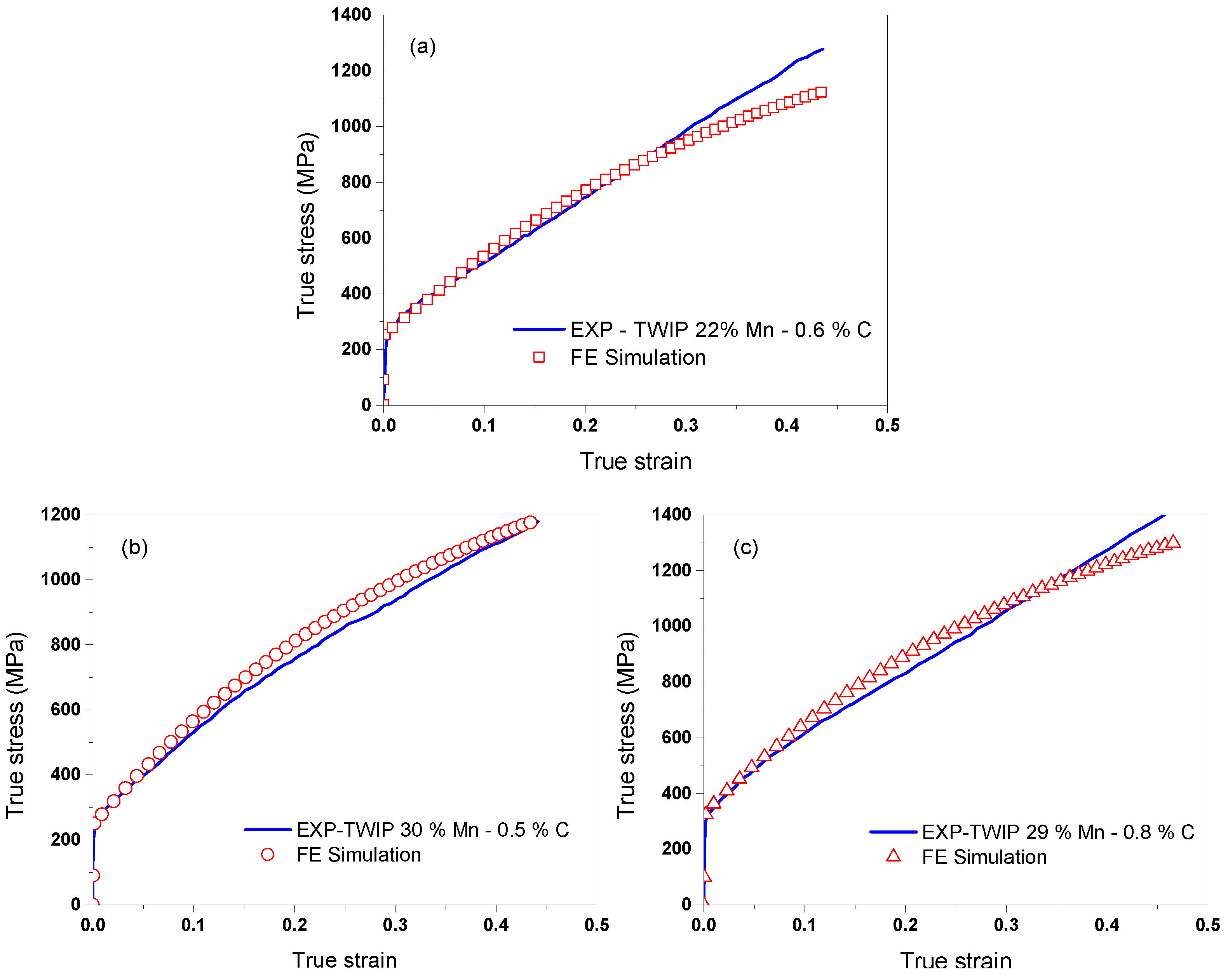 Crystals 12 00930 g005