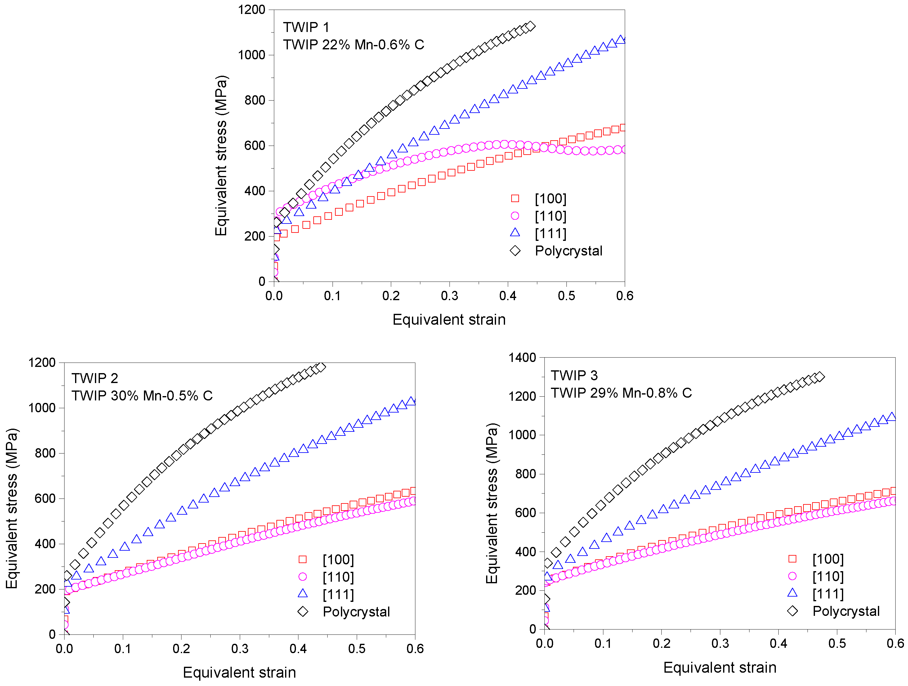 Crystals 12 00930 g008