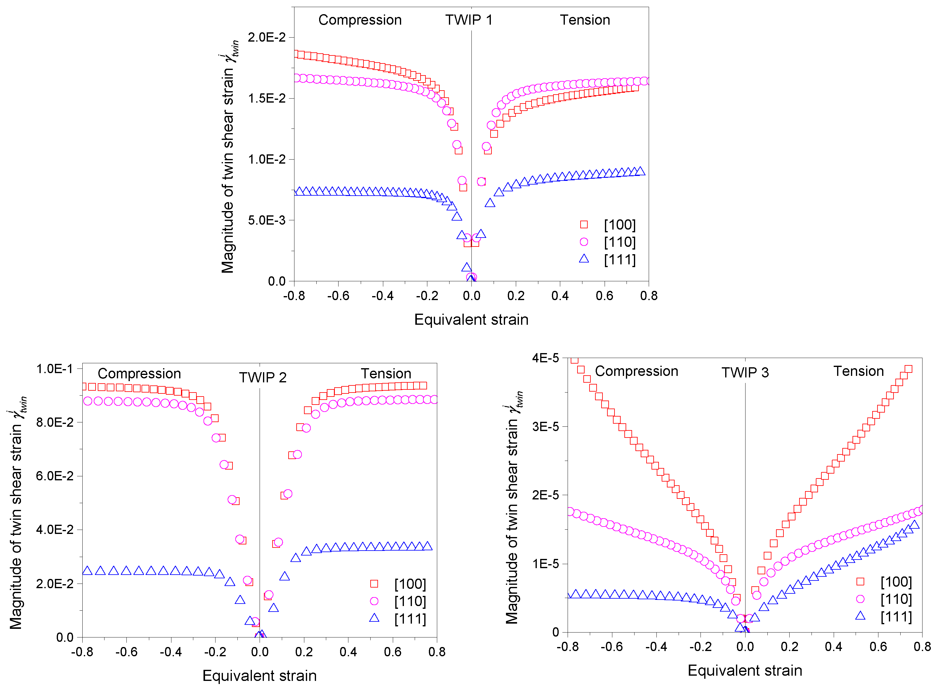 Crystals 12 00930 g011