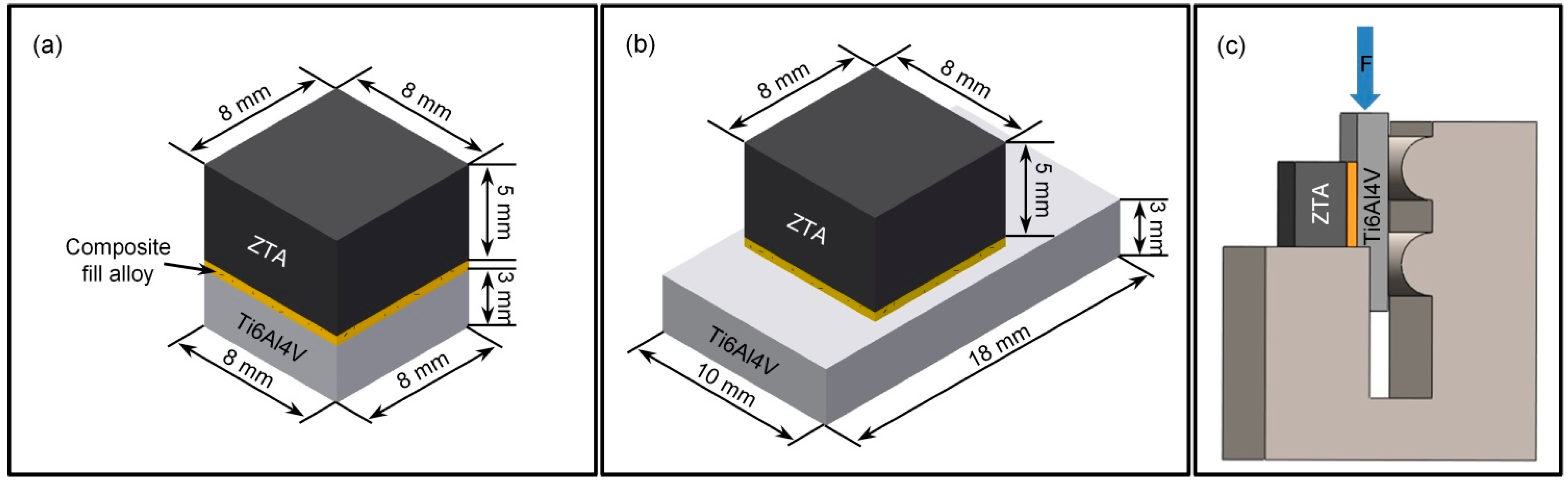Crystals 12 00933 g002