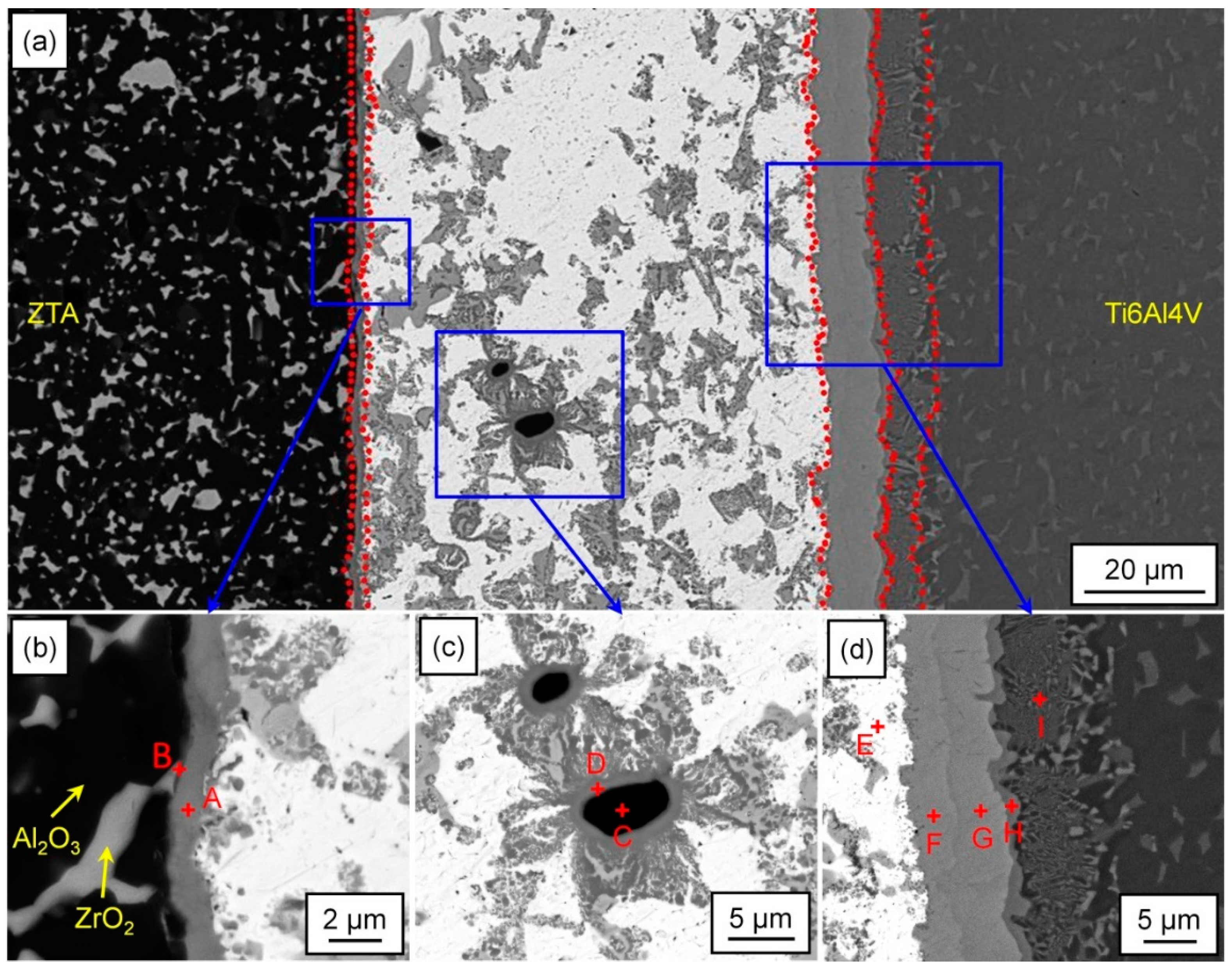 Crystals 12 00933 g003