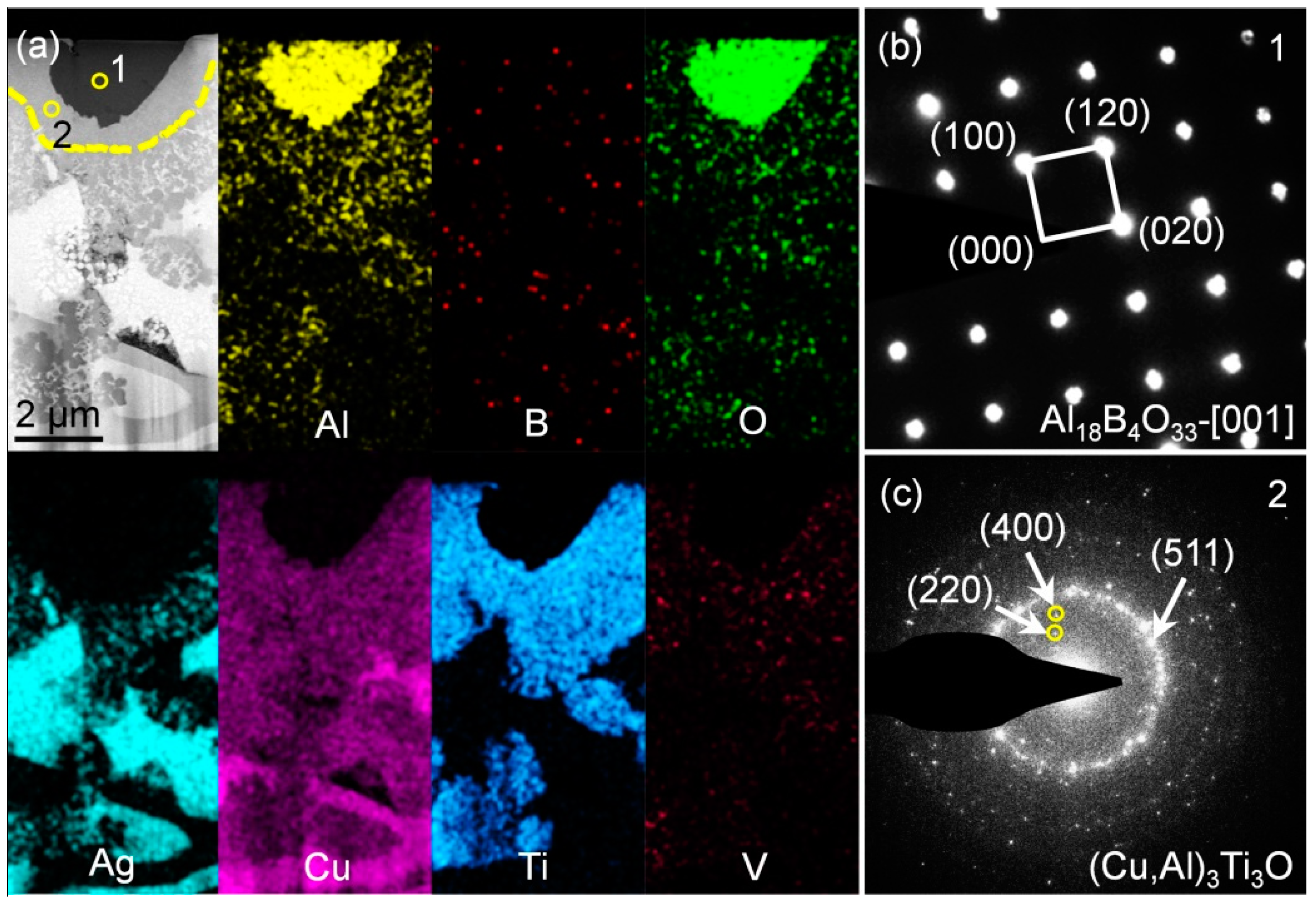 Crystals 12 00933 g004