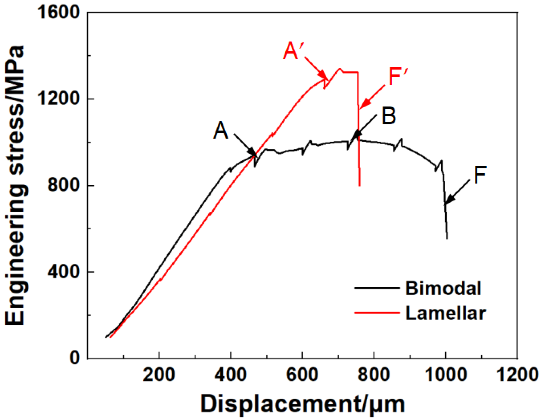 Crystals 12 00934 g004