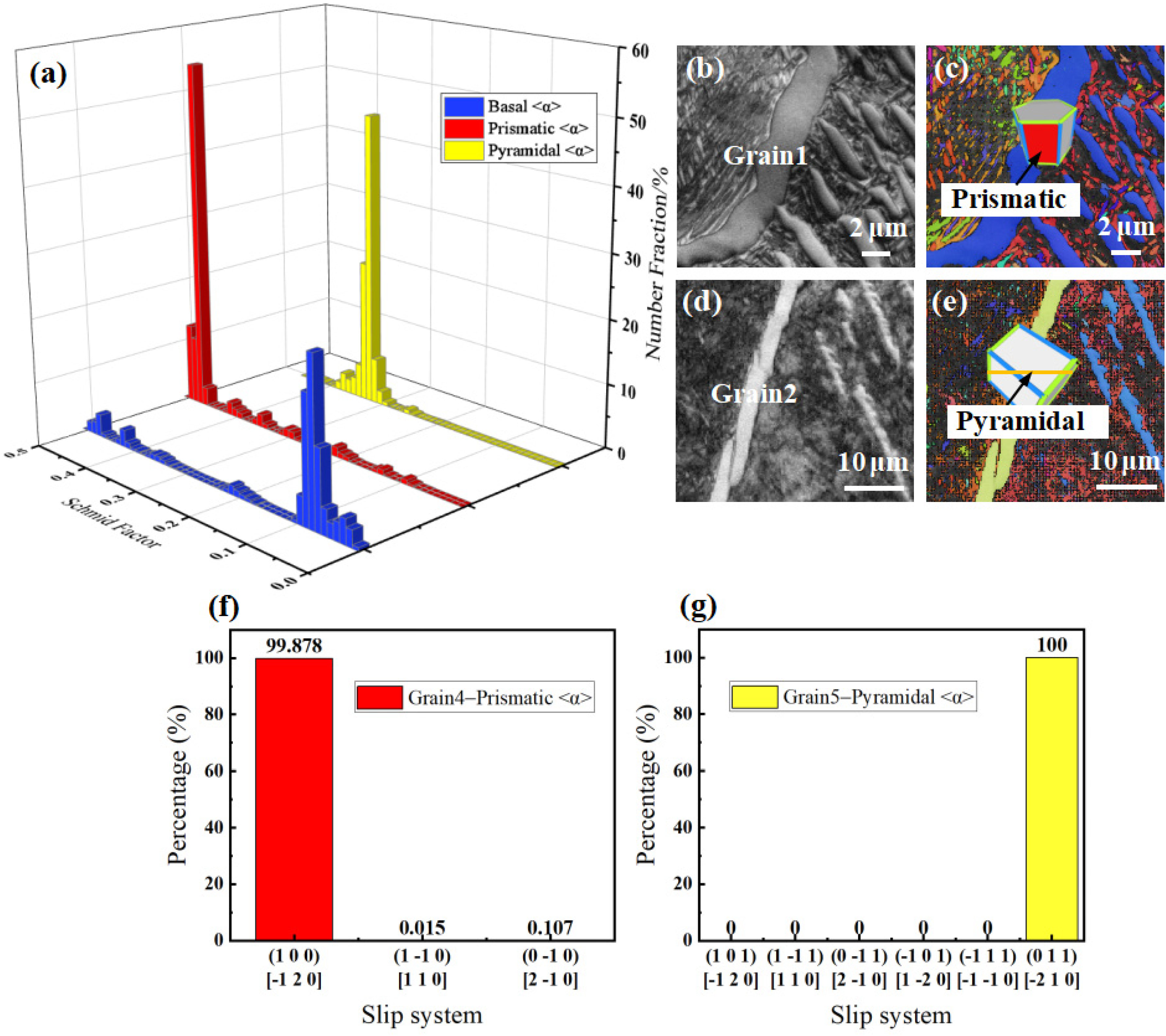 Crystals 12 00934 g013