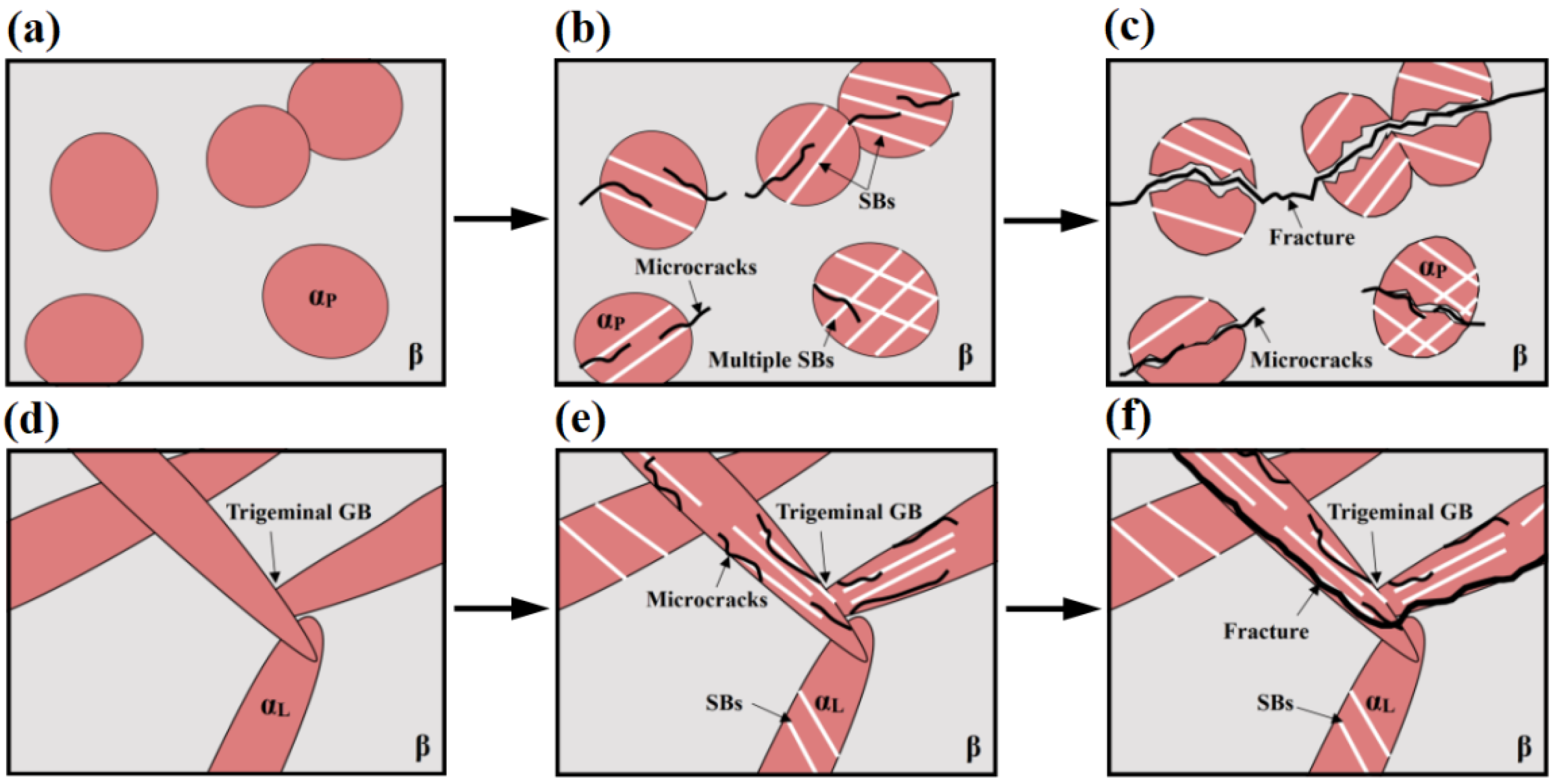 Crystals 12 00934 g014