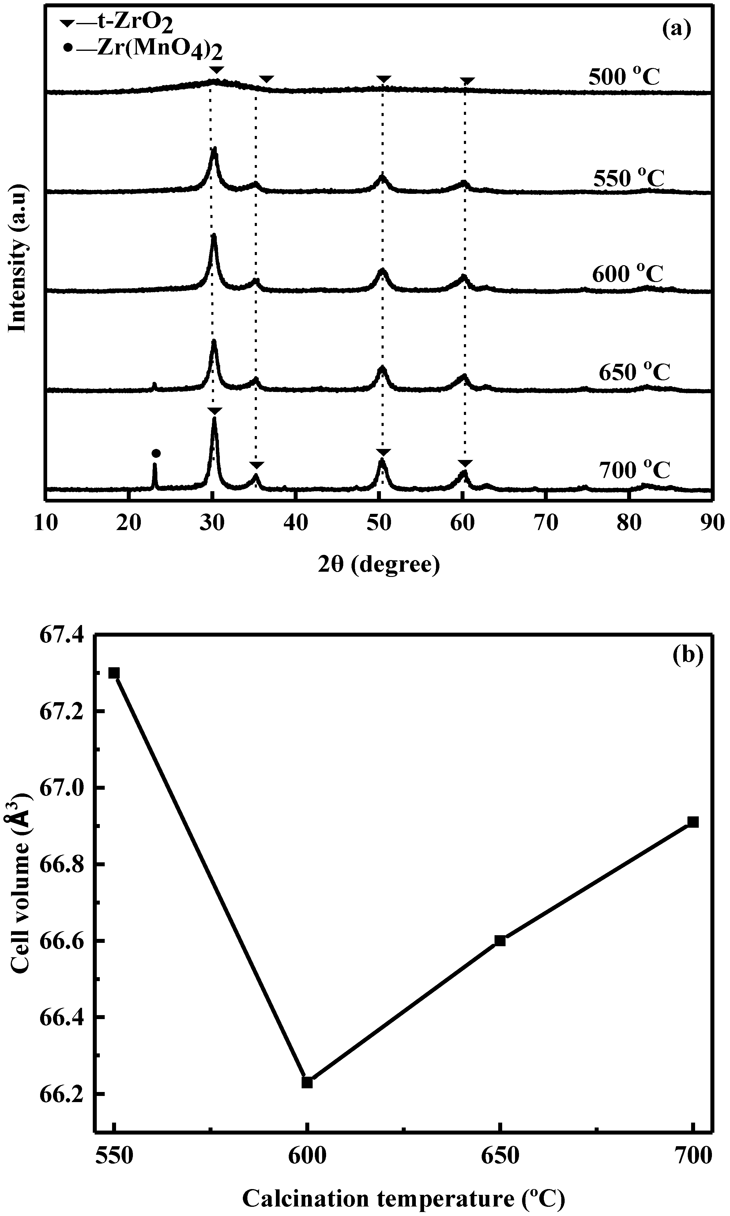 Crystals 12 00935 g001