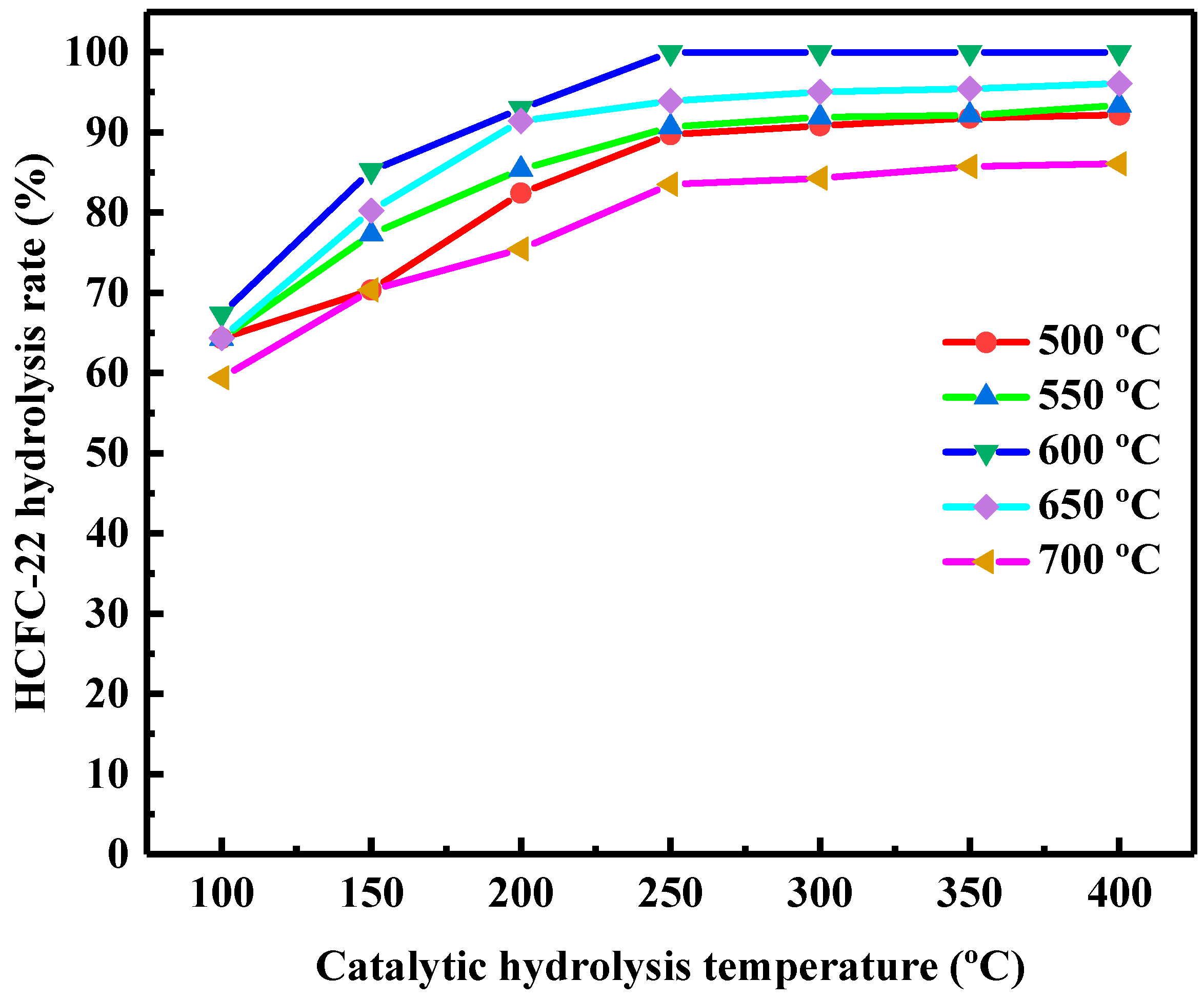 Crystals 12 00935 g004