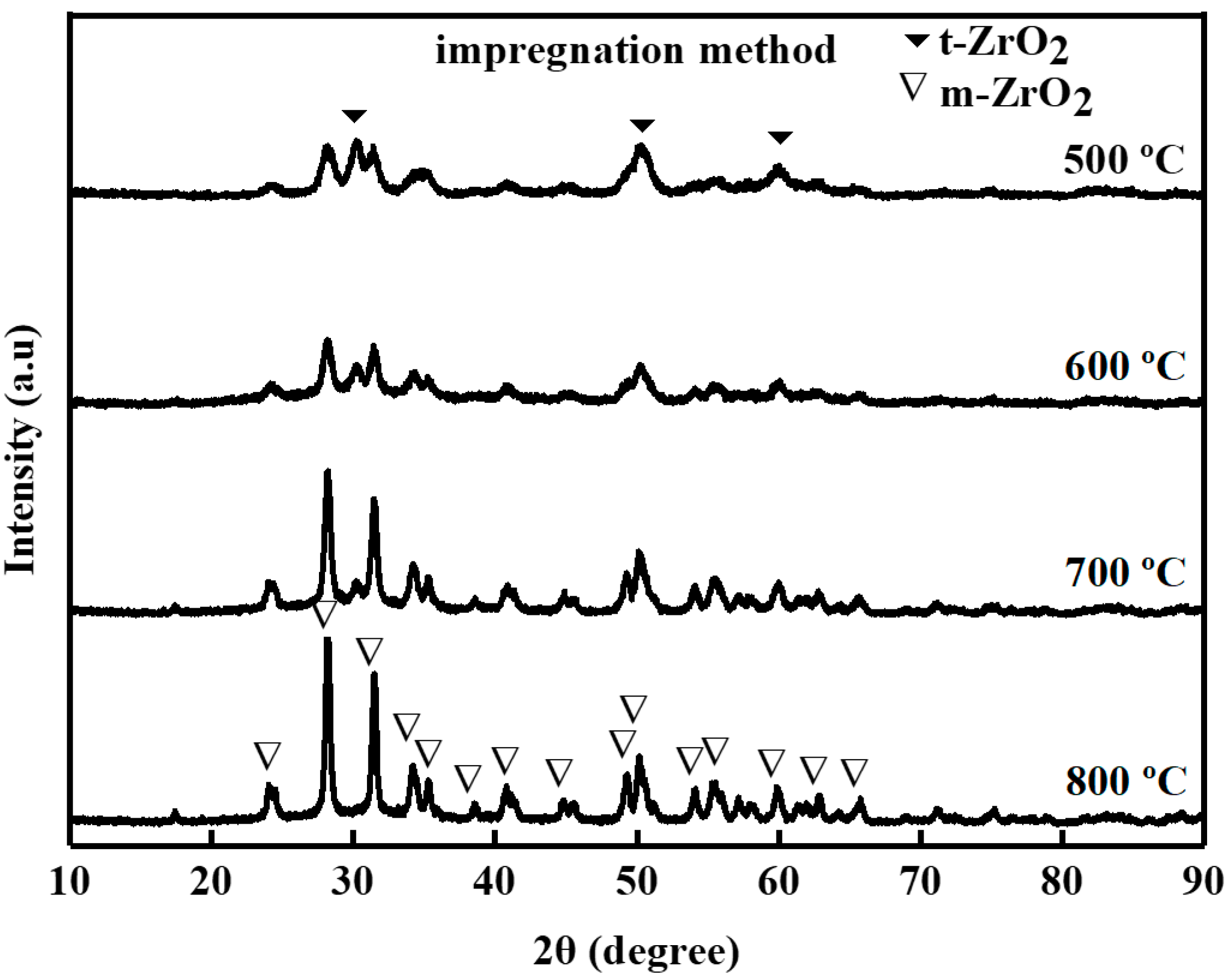 Crystals 12 00935 g006