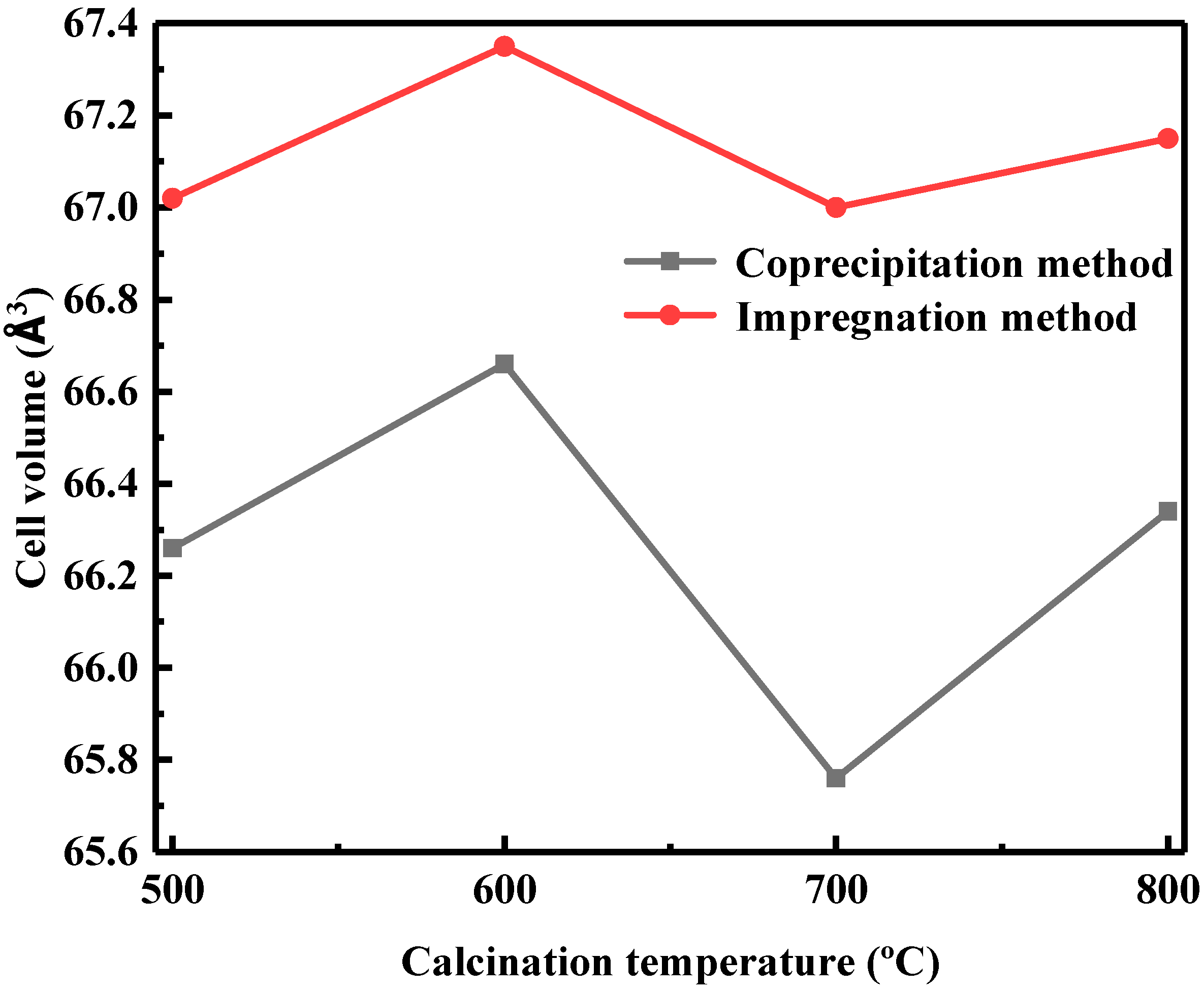 Crystals 12 00935 g007