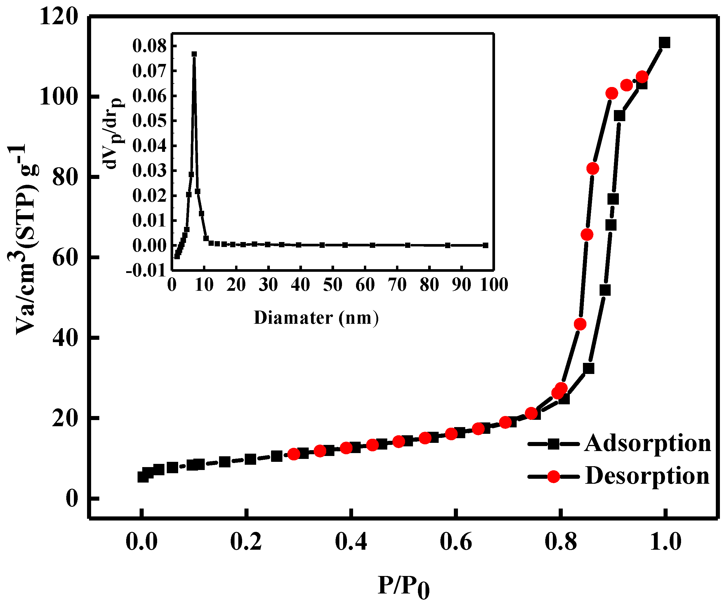 Crystals 12 00935 g008