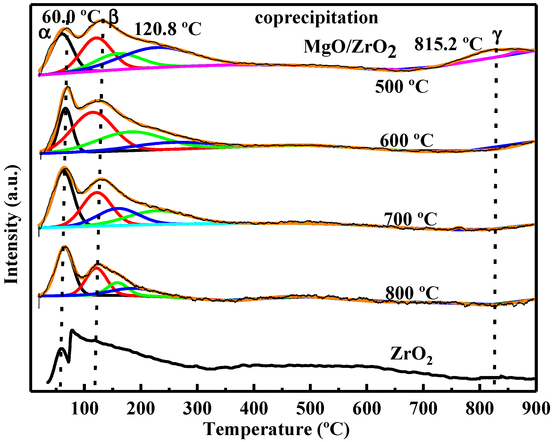 Crystals 12 00935 g009