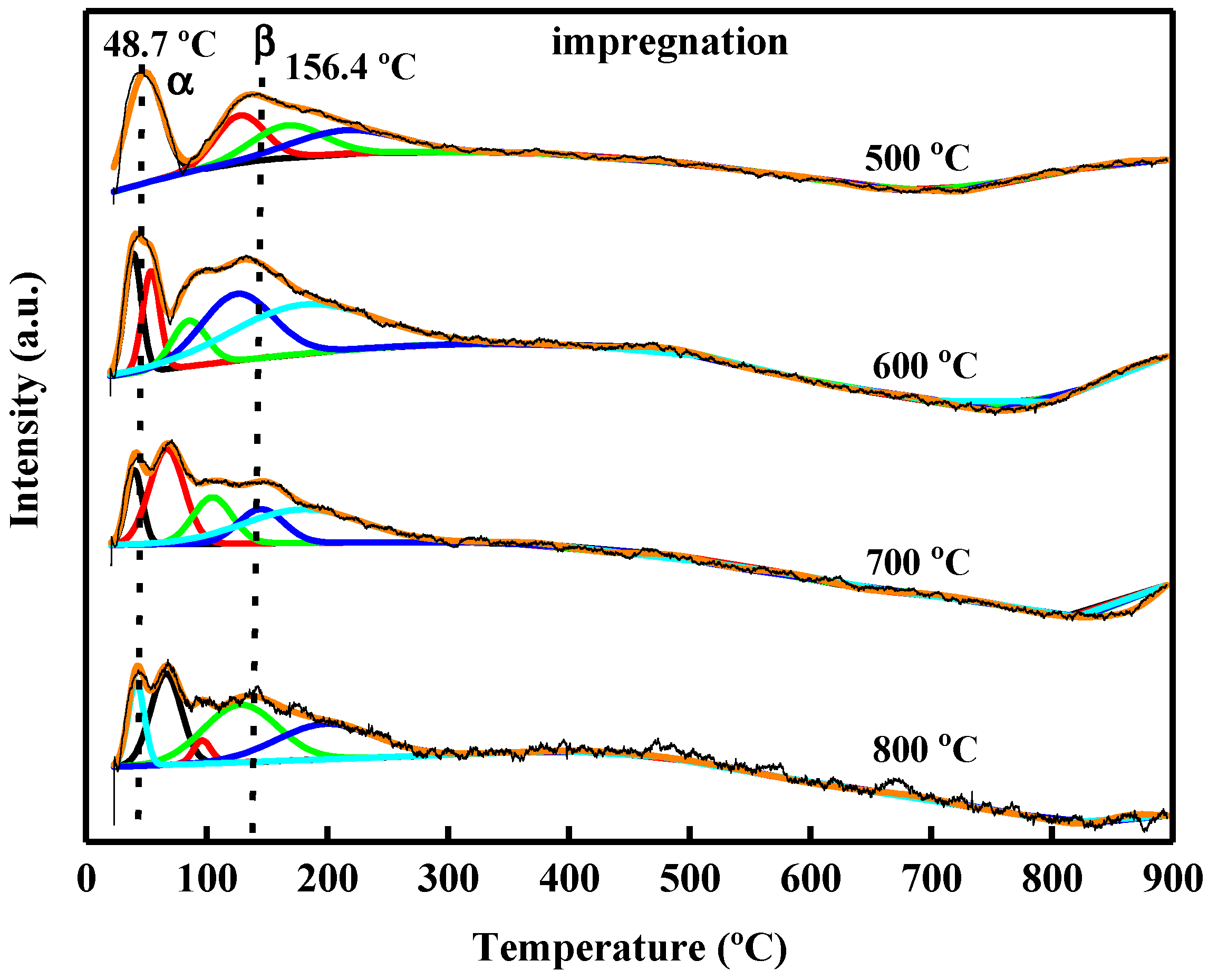 Crystals 12 00935 g010