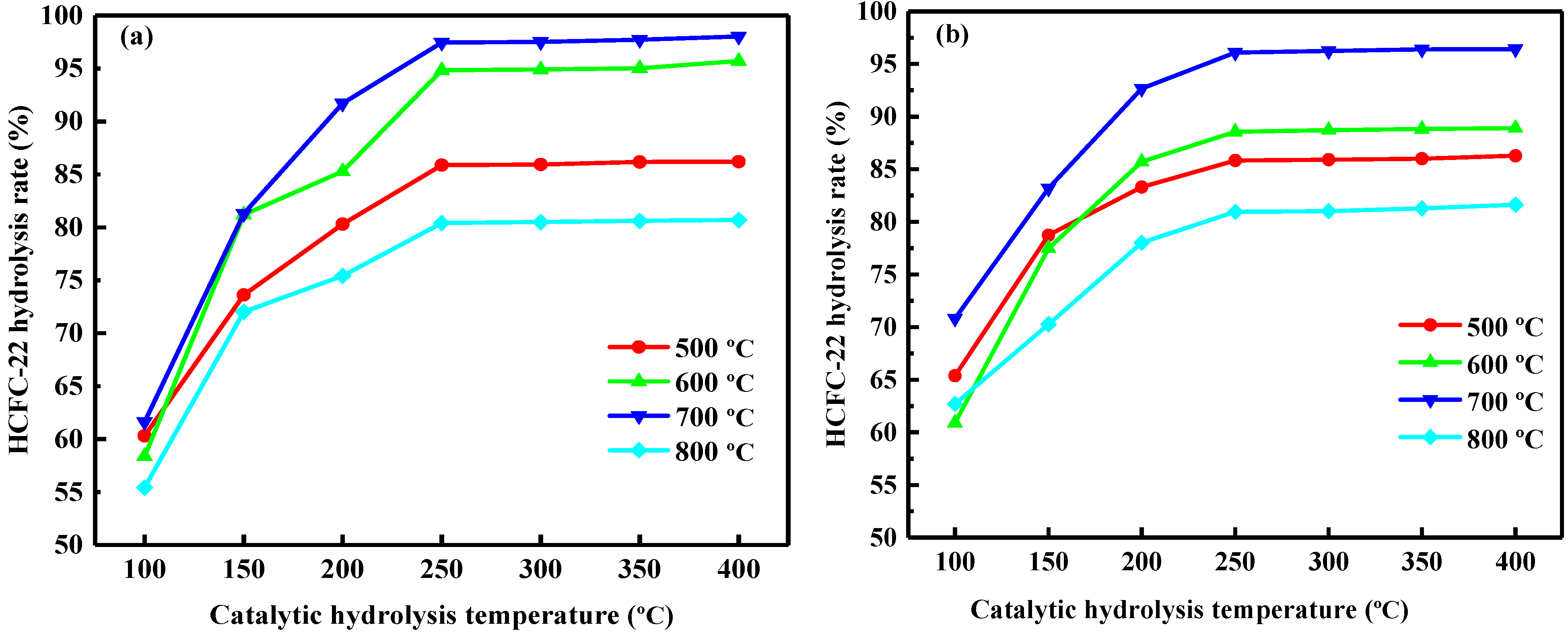 Crystals 12 00935 g011