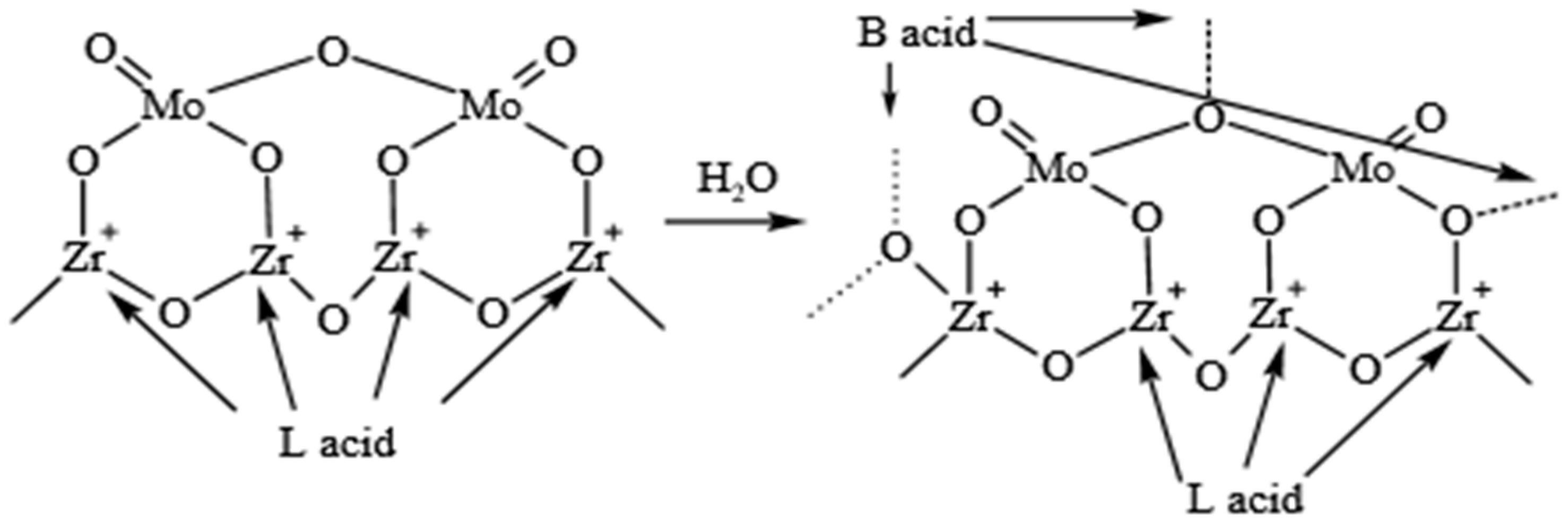 Crystals 12 00935 g012