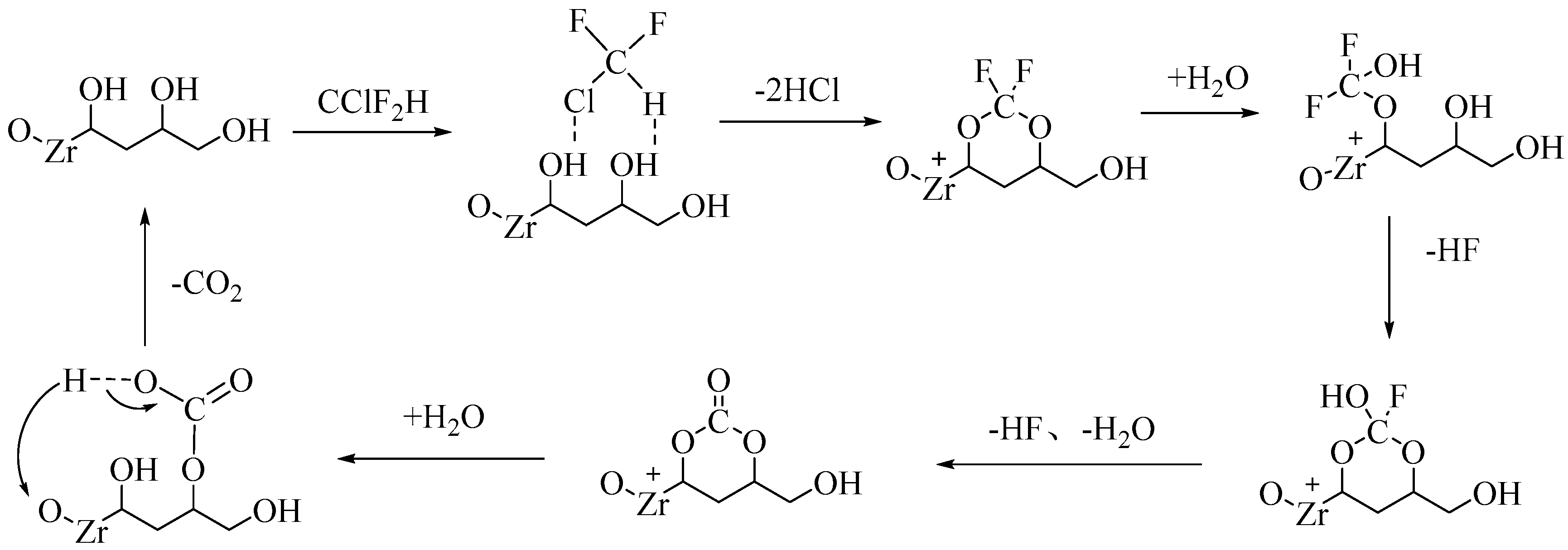 Crystals 12 00935 g013