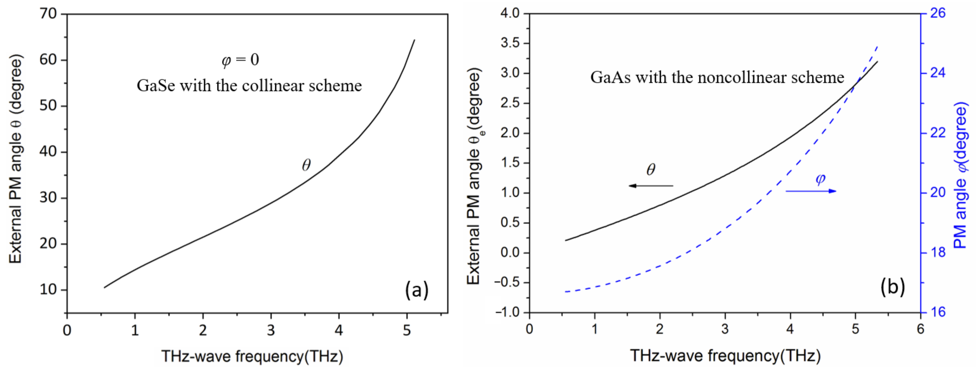 Crystals 12 00936 g002