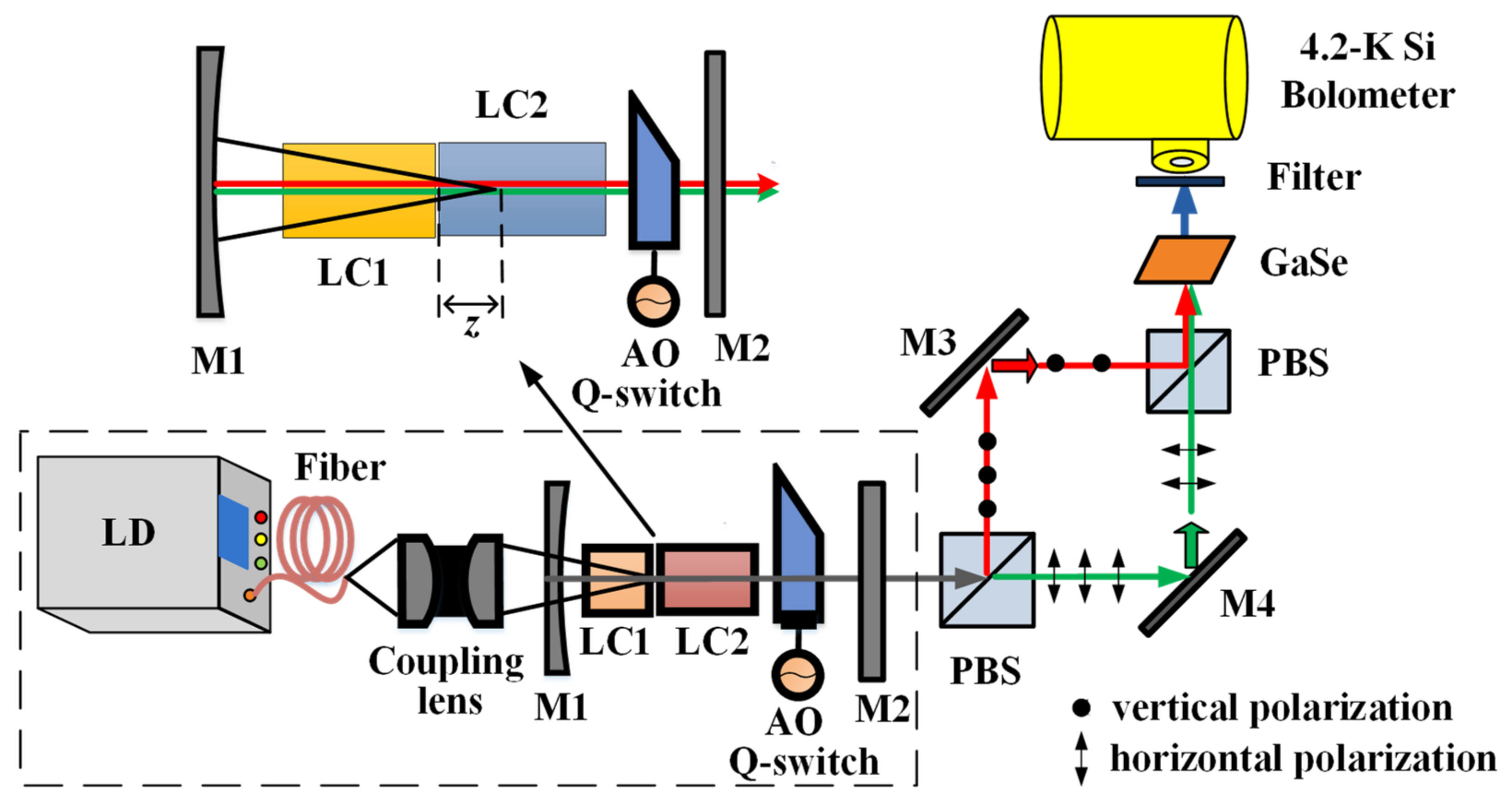 Crystals 12 00936 g003