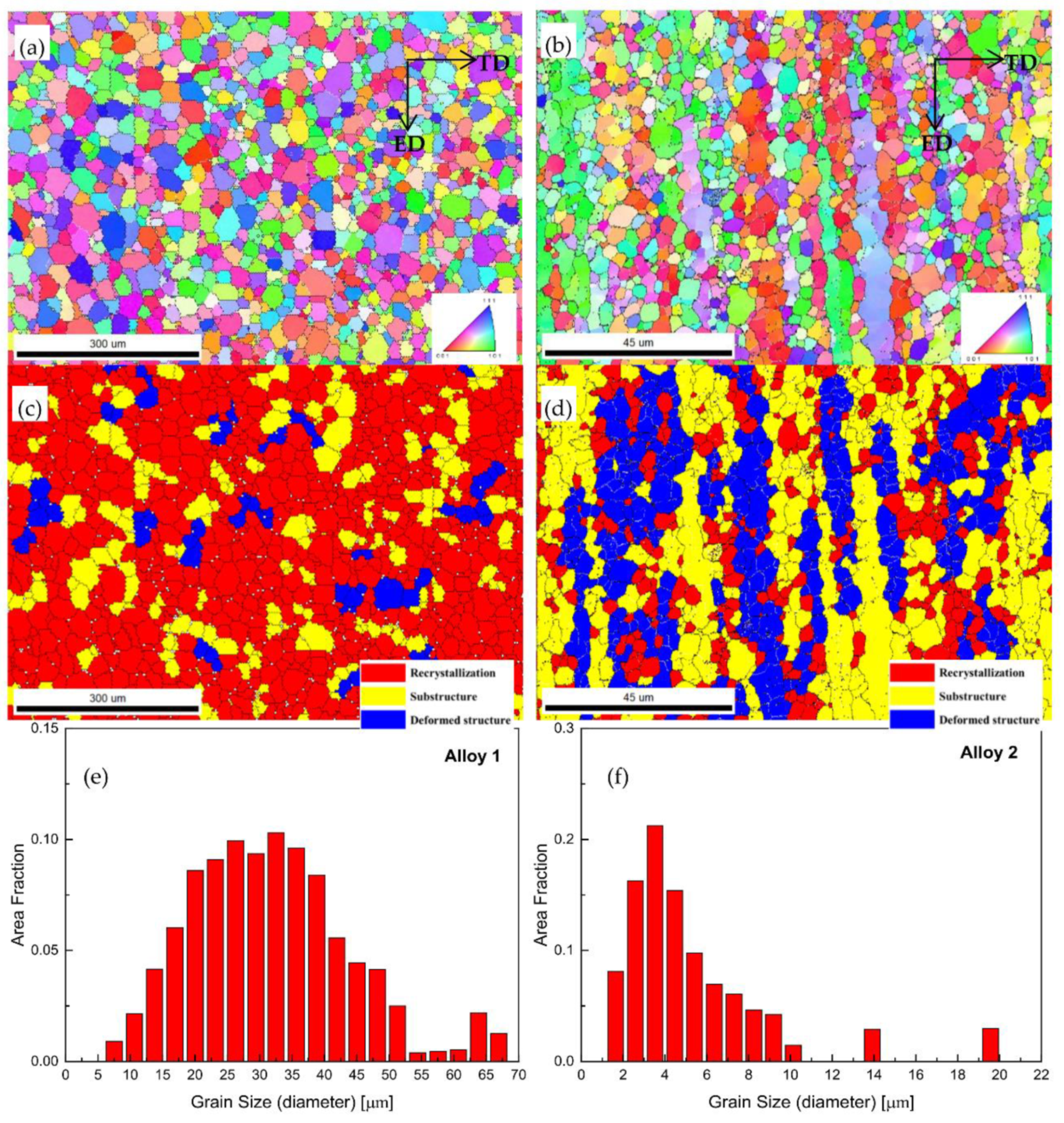 Crystals 12 00939 g001