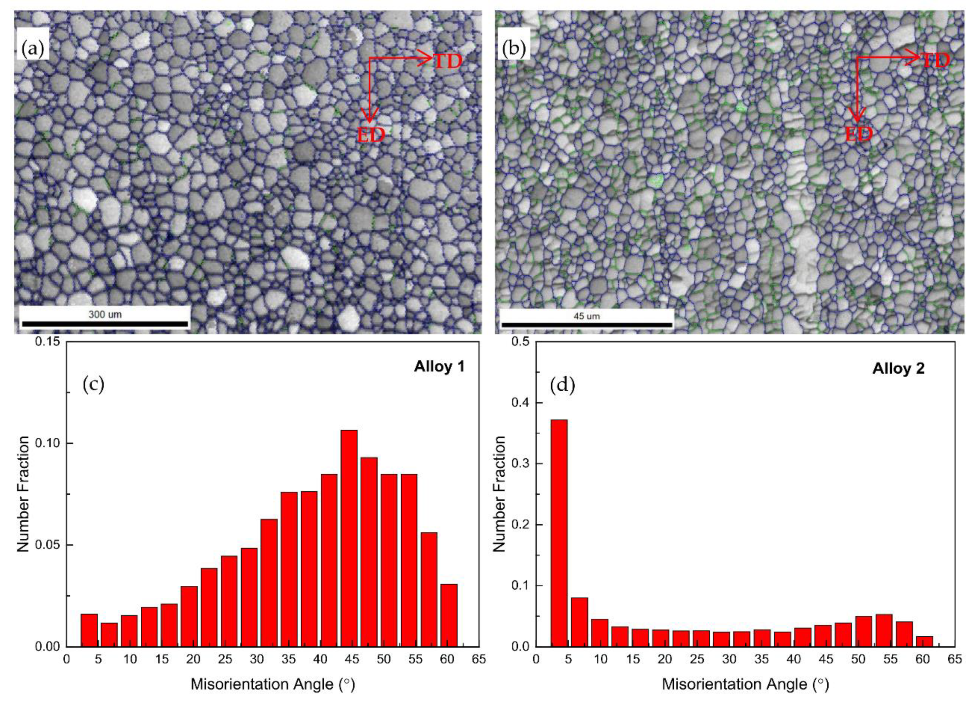 Crystals 12 00939 g002