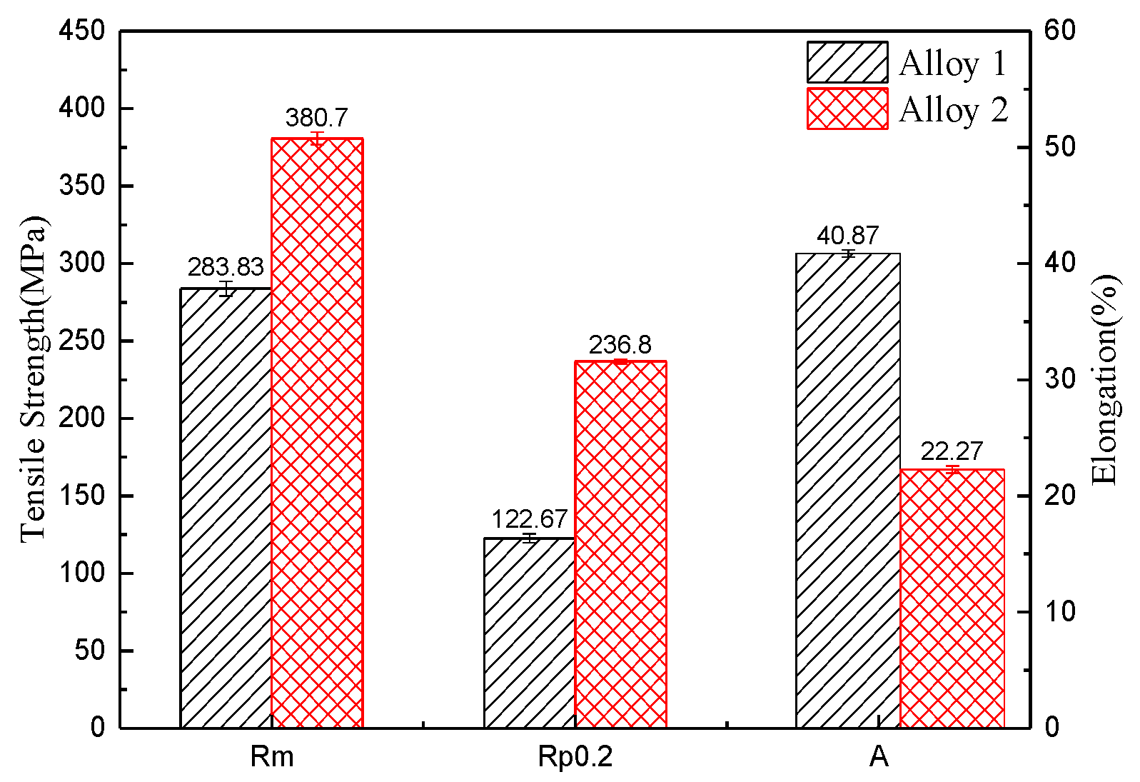 Crystals 12 00939 g005