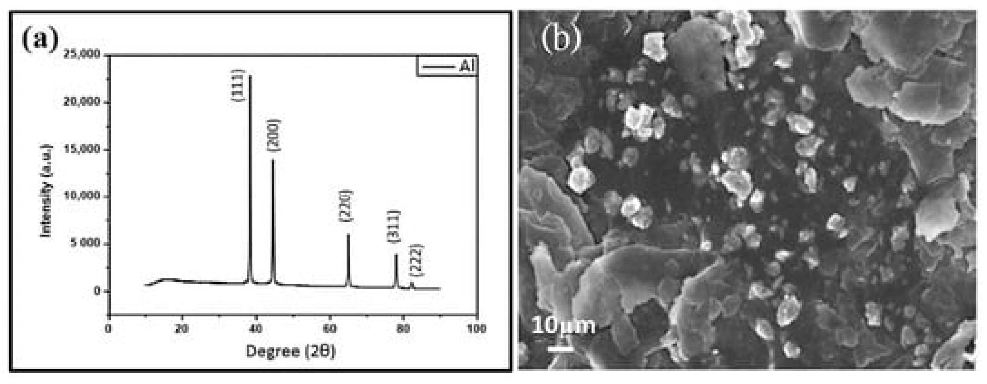 Crystals 12 00945 g017 Crystals 12 00945 g017