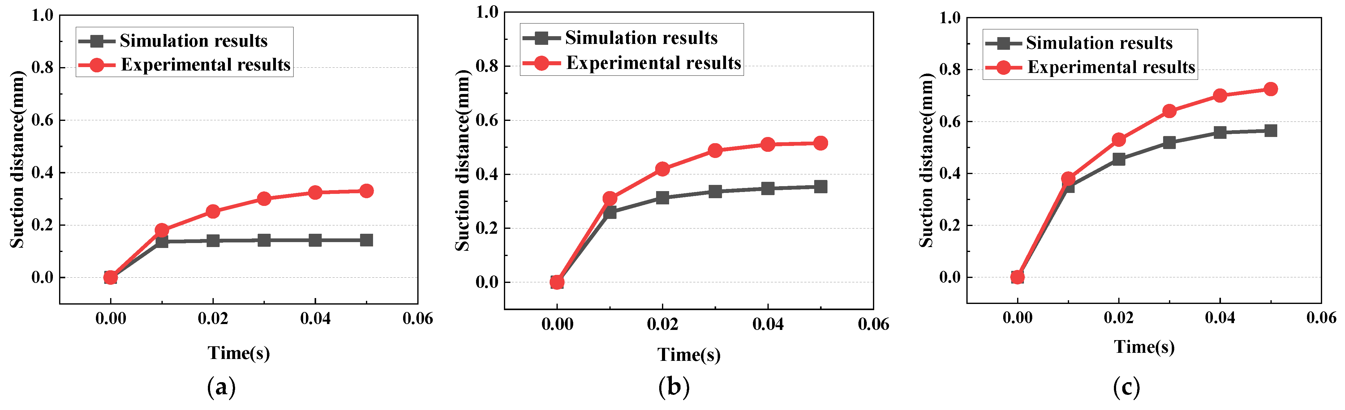 Crystals 12 00950 g006