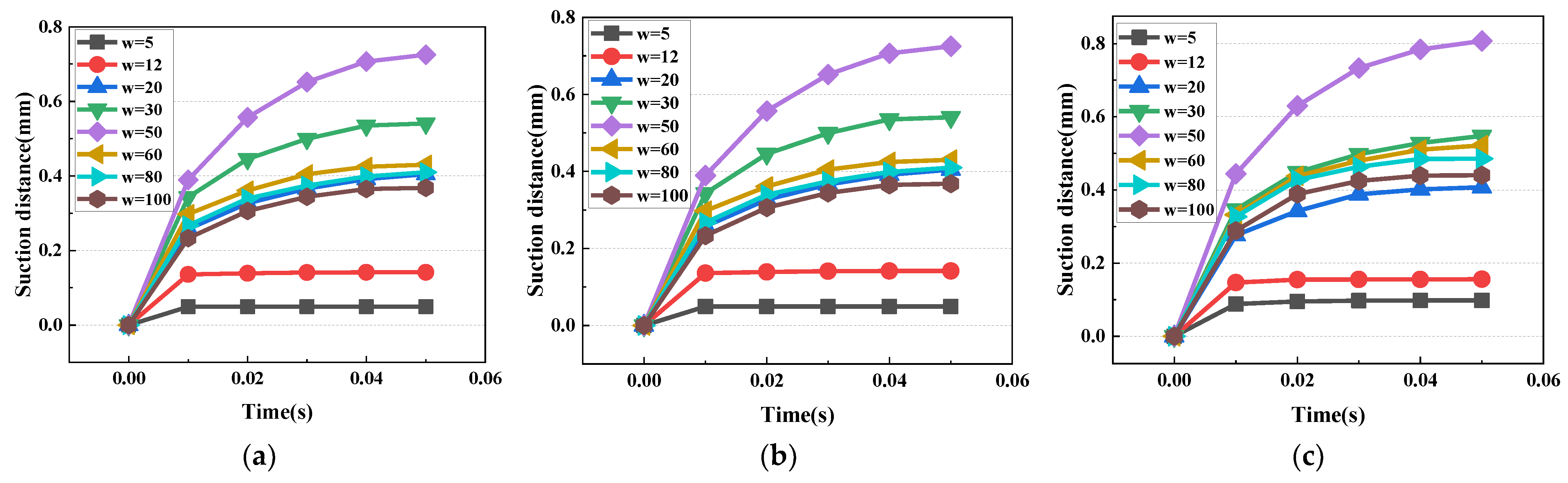 Crystals 12 00950 g007