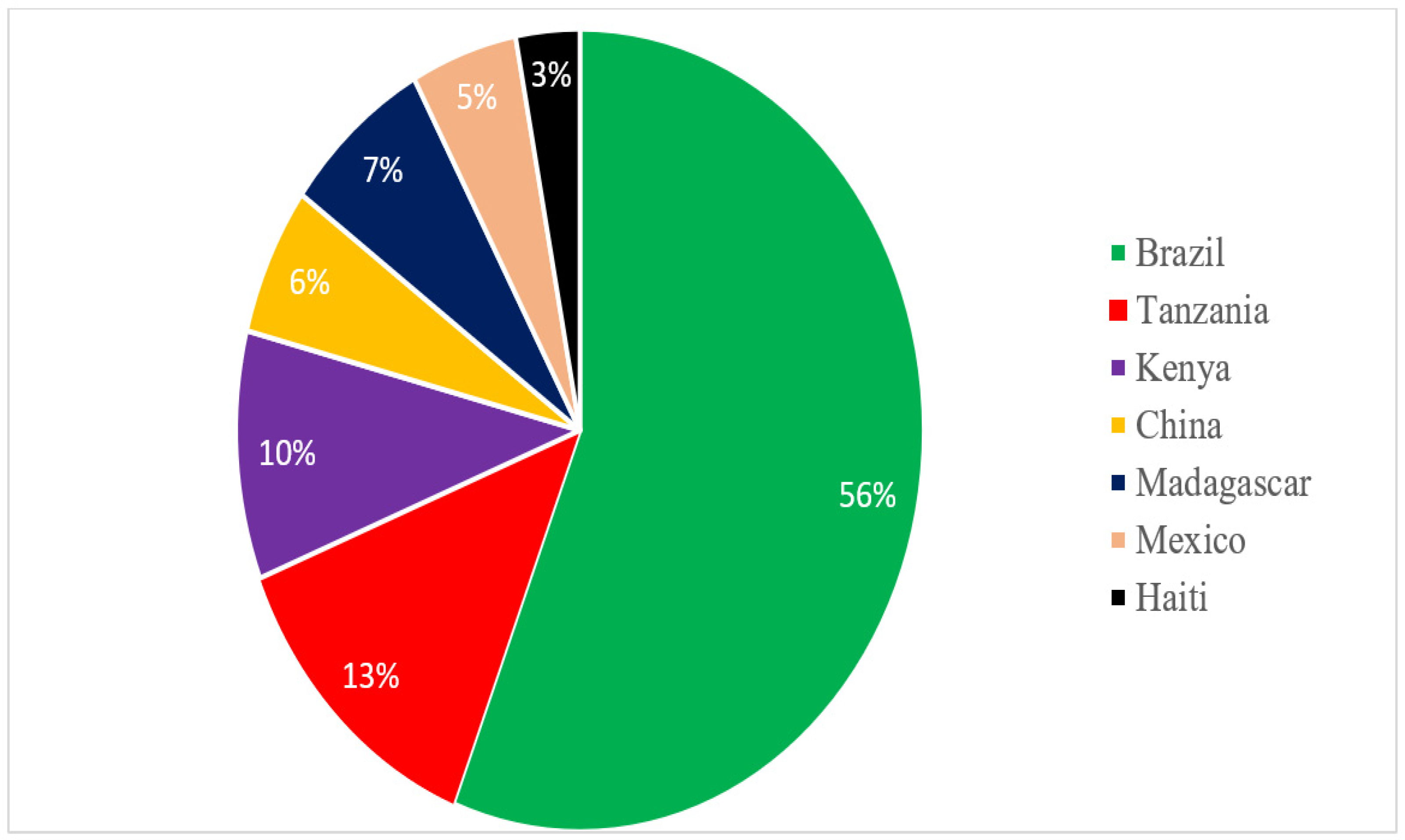 Crystals 12 00952 g001