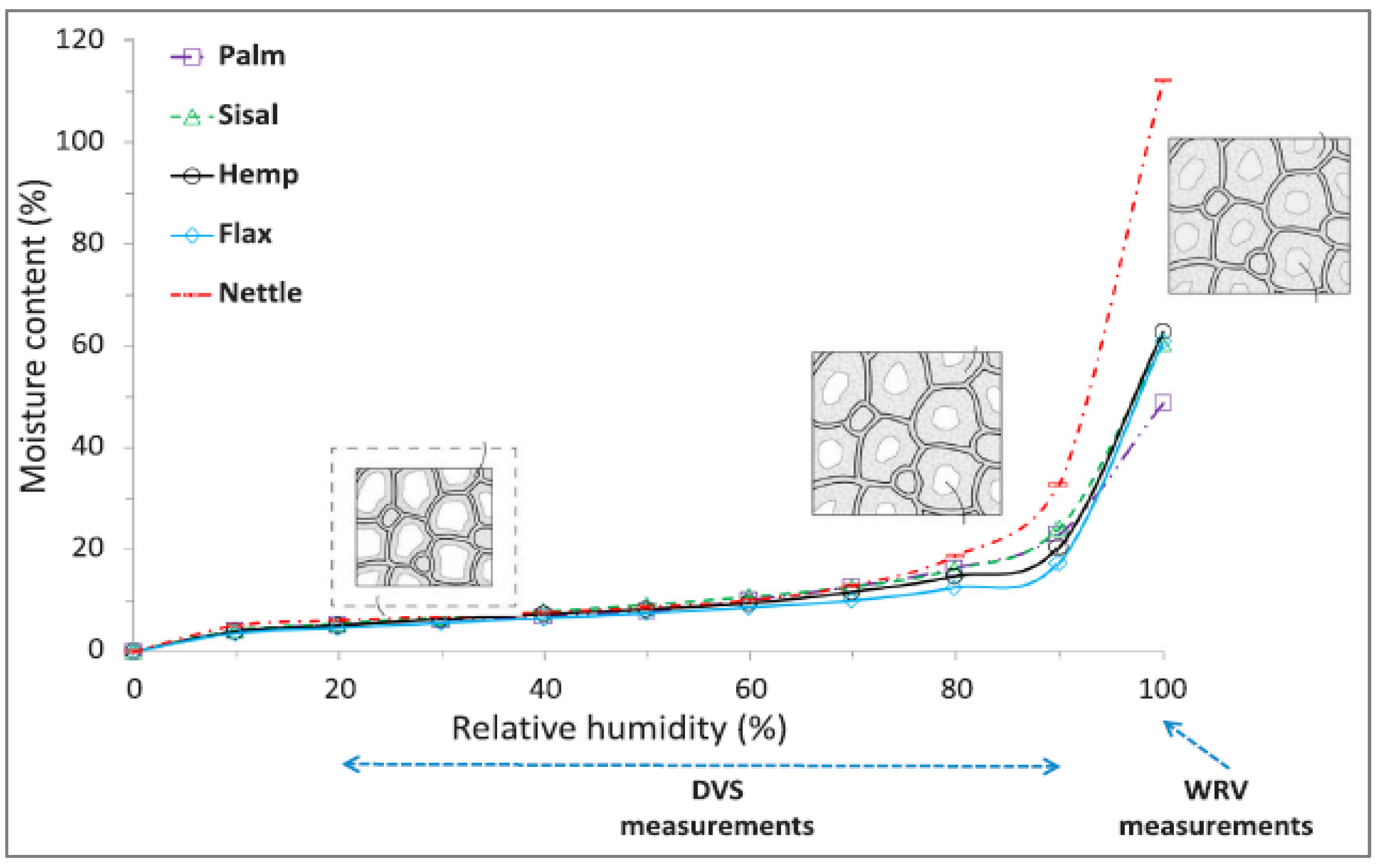 Crystals 12 00952 g005