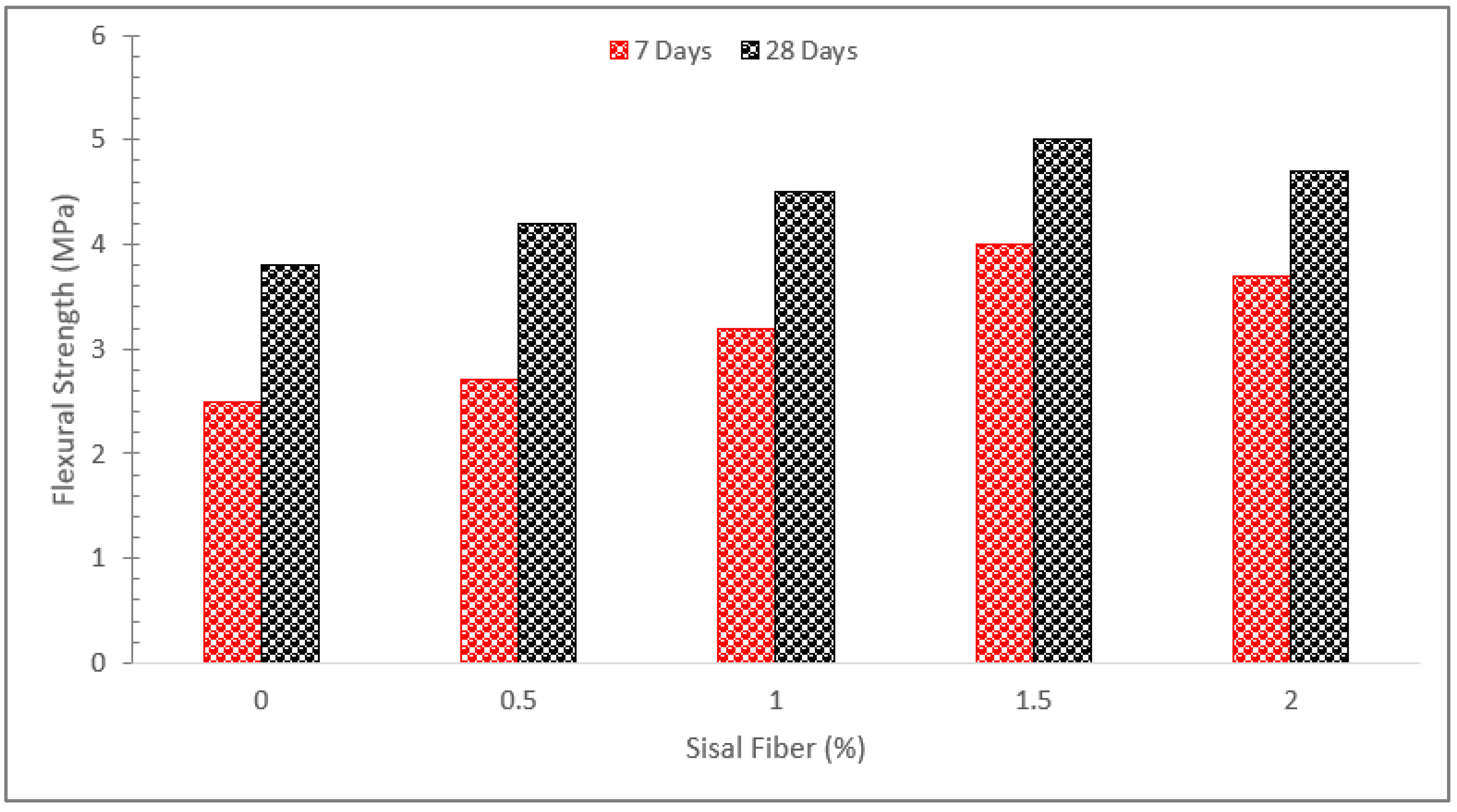Crystals 12 00952 g007