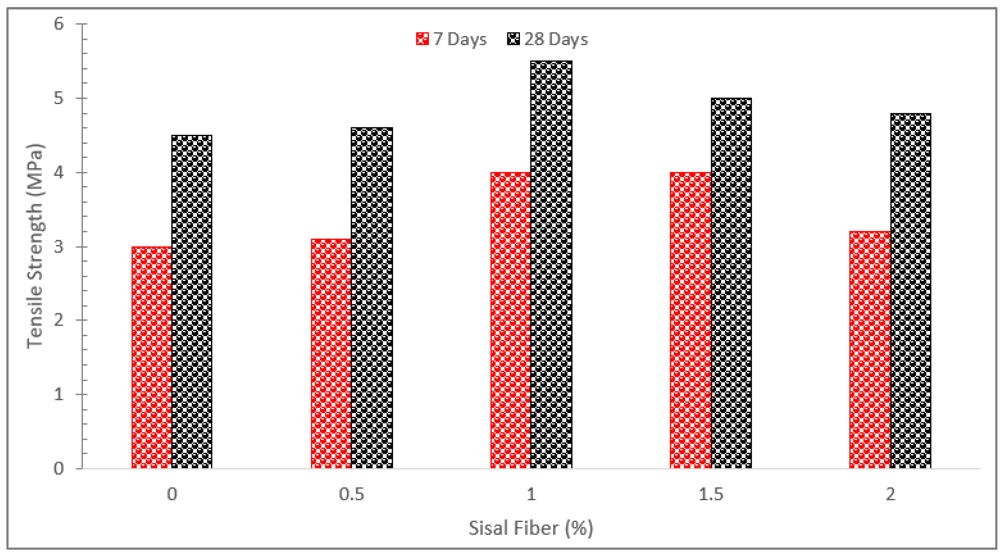Crystals 12 00952 g008