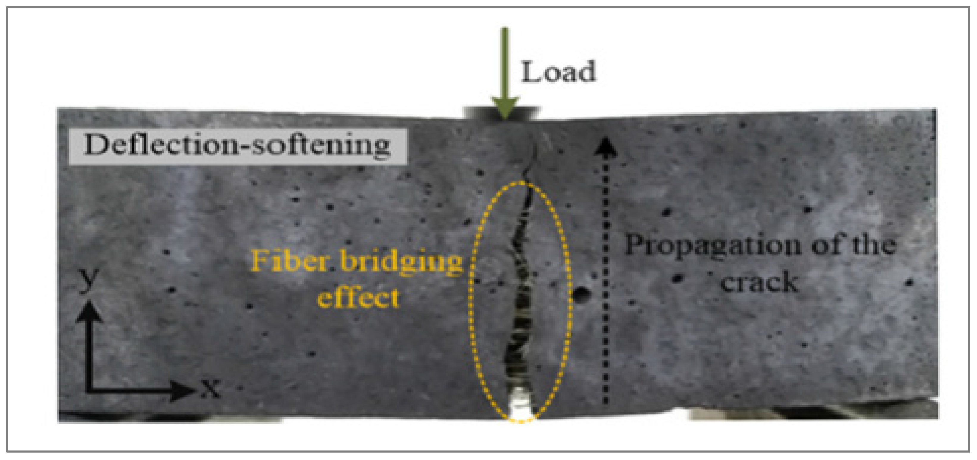 Crystals 12 00952 g009