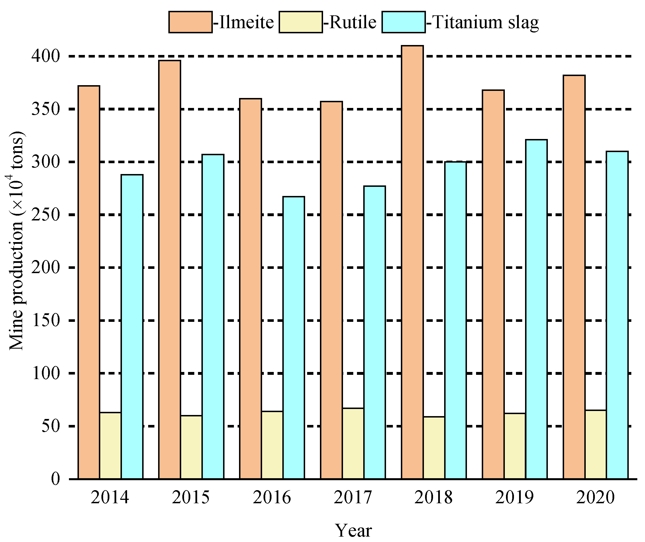 Crystals 12 00958 g002