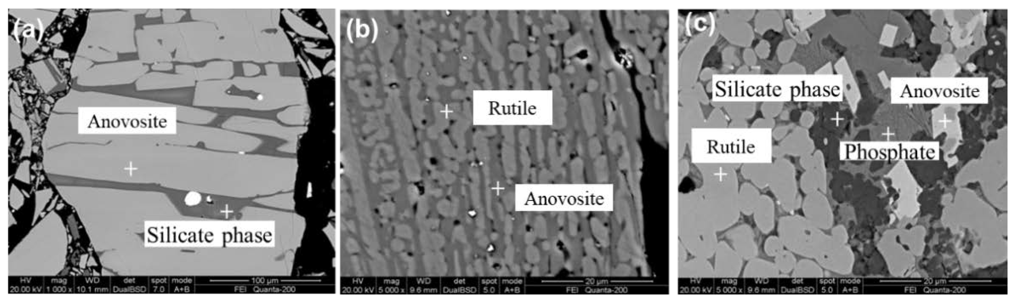 Crystals 12 00958 g013
