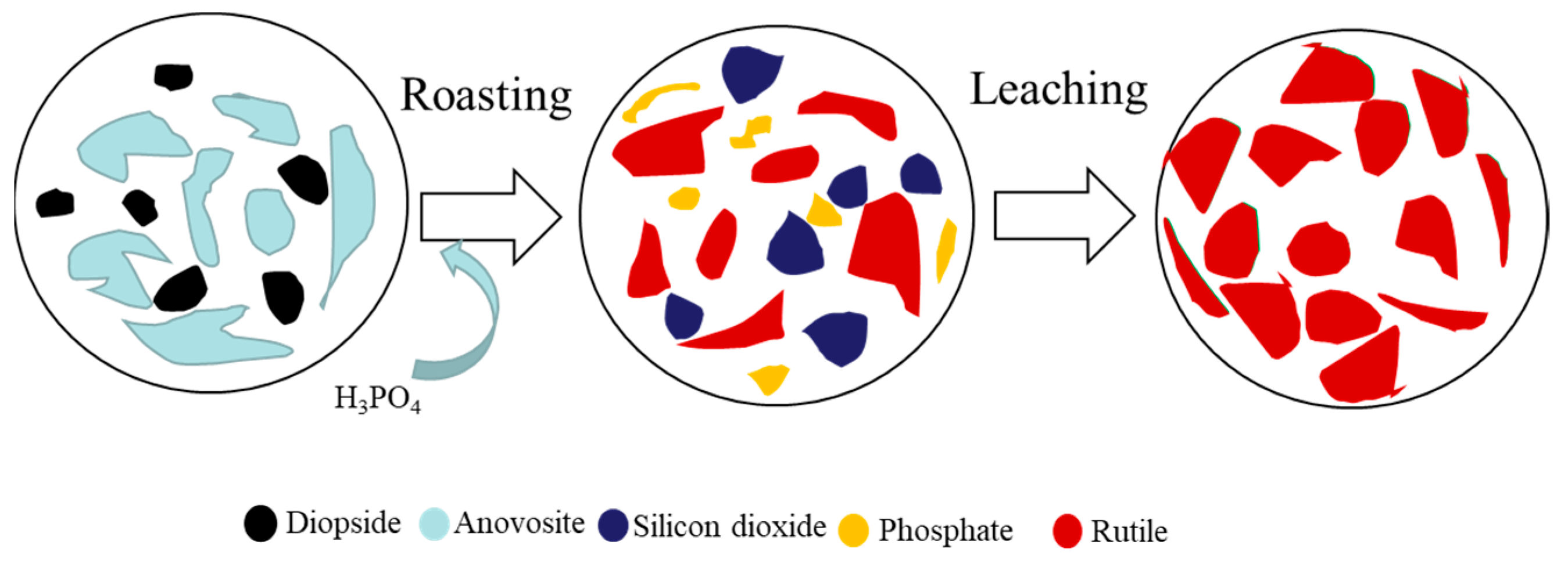 Crystals 12 00958 g014