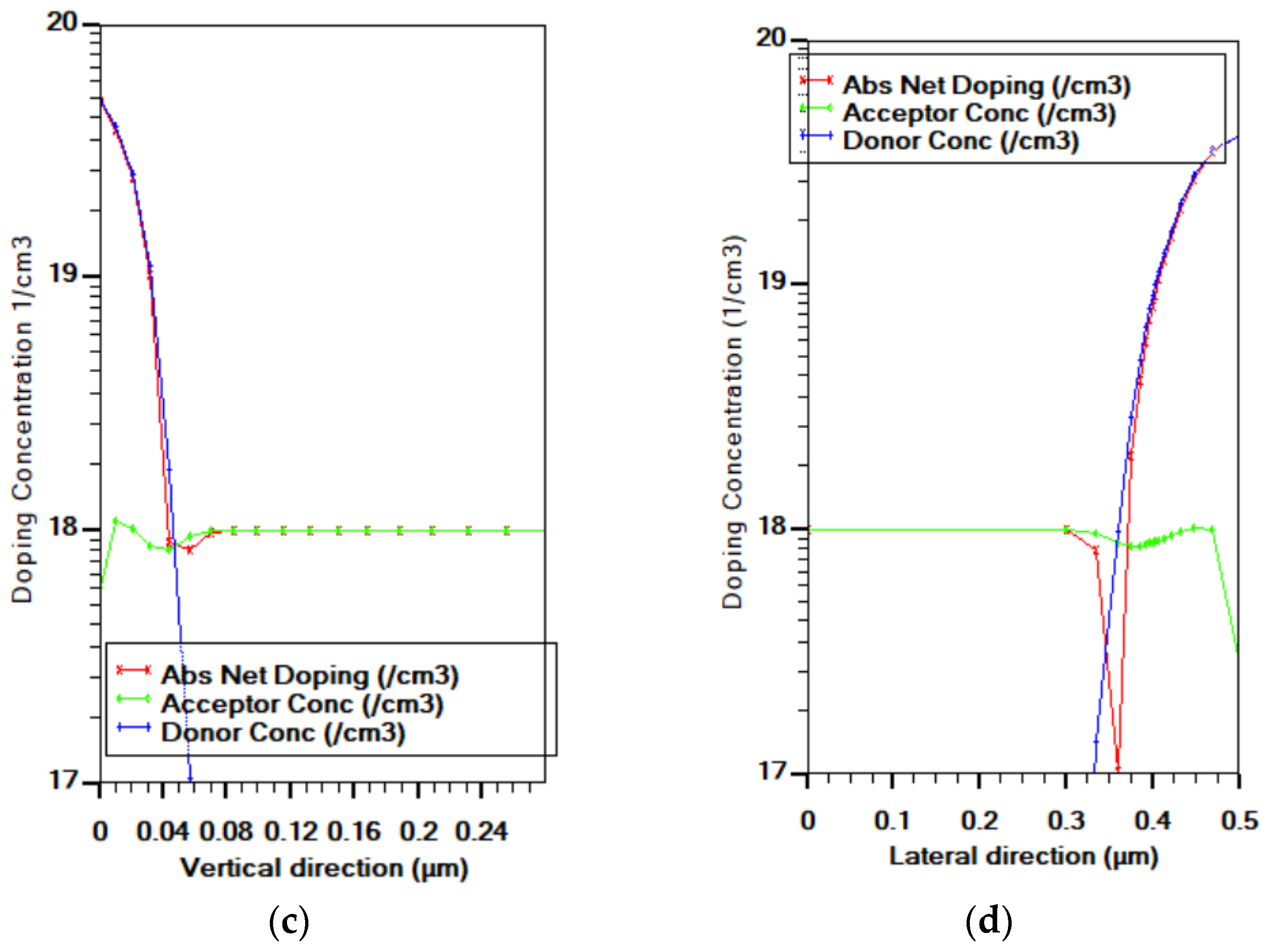 Crystals 12 00959 g002b