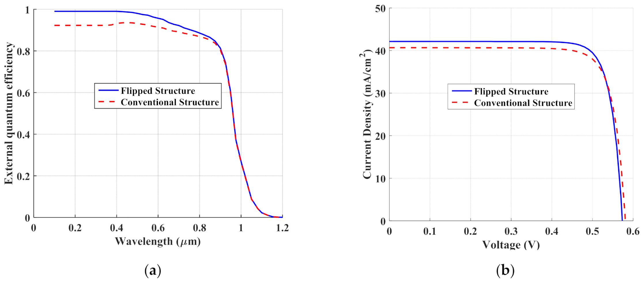 Crystals 12 00959 g003