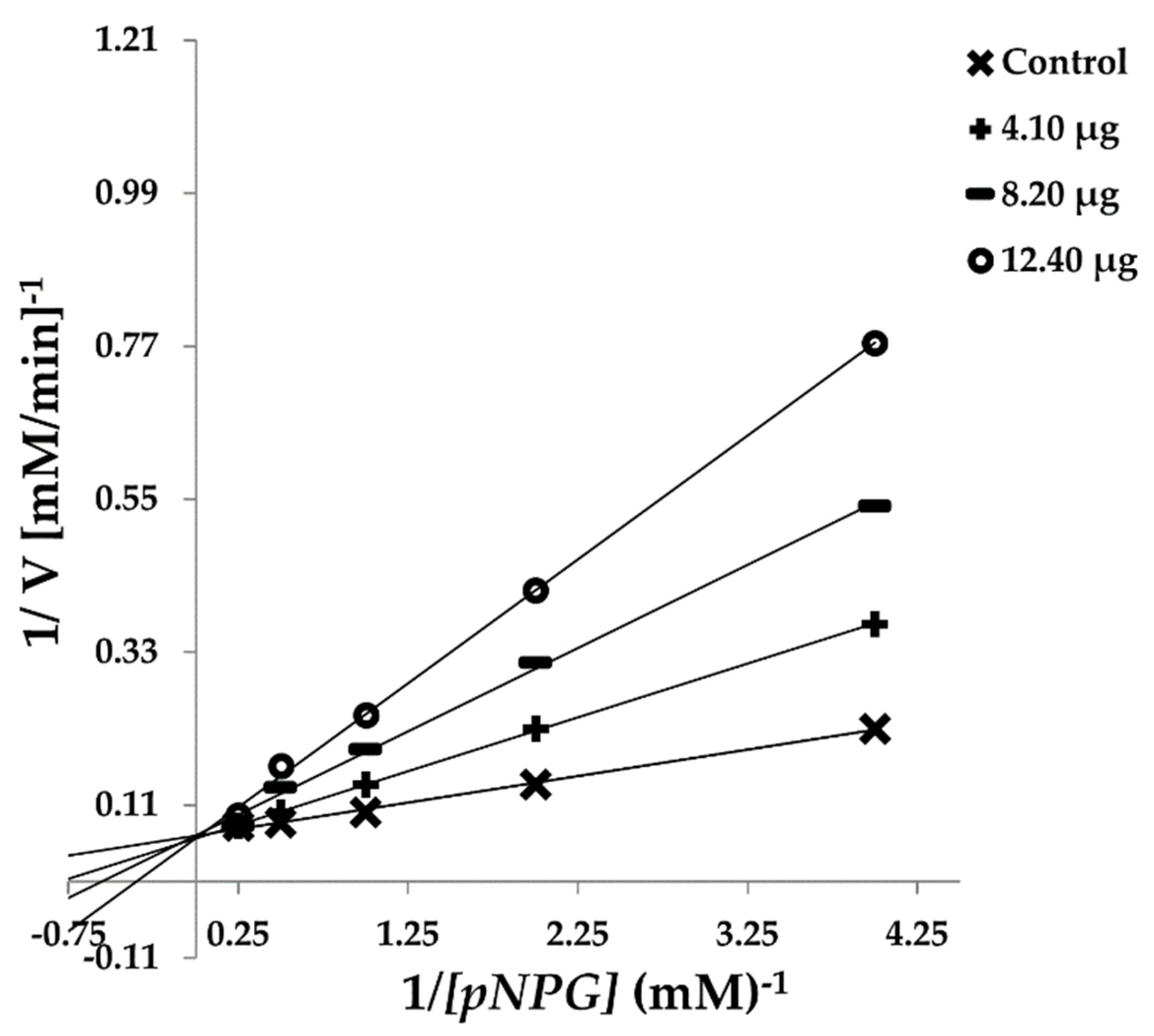 Crystals 12 00960 g004