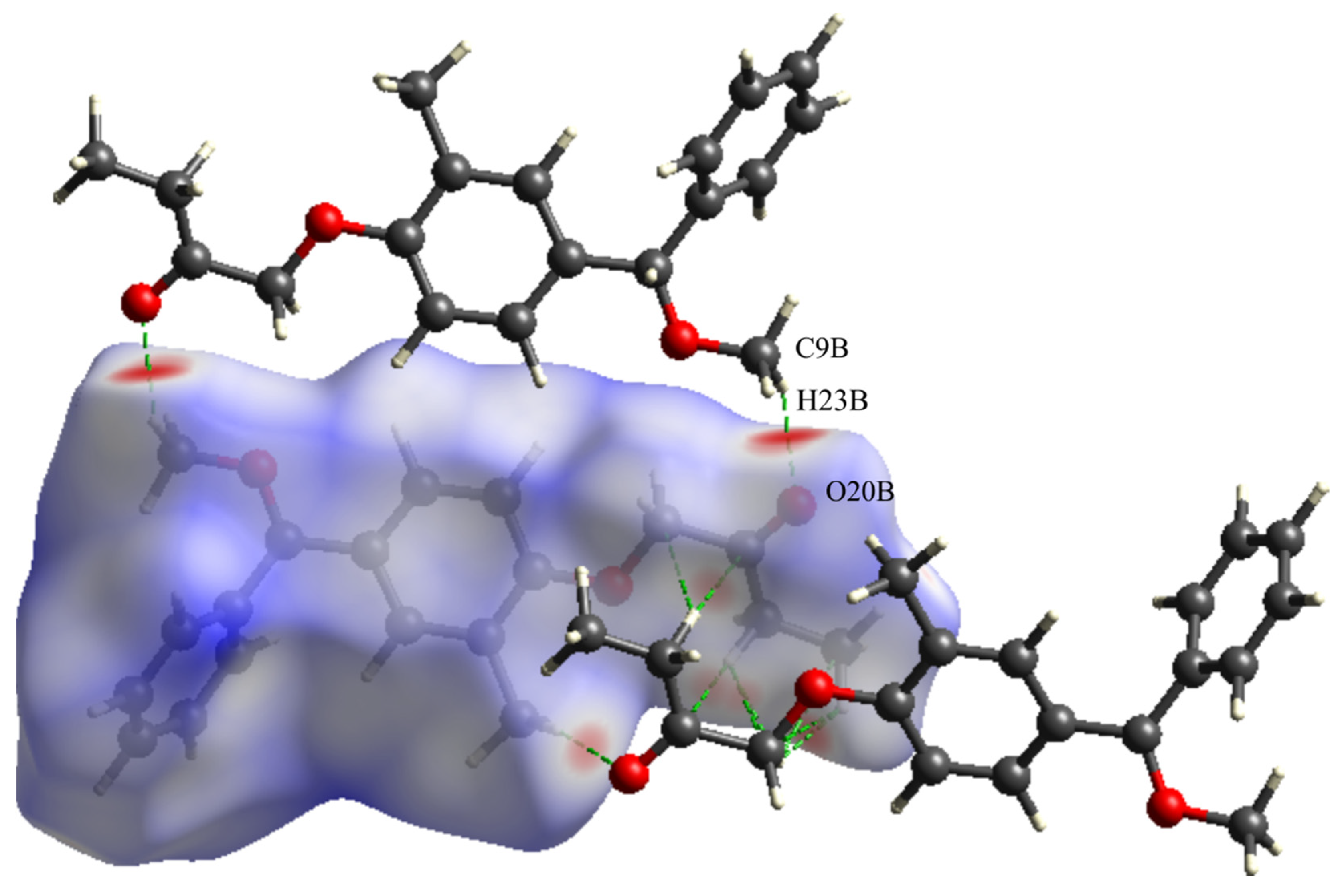 Crystals 12 00960 g007