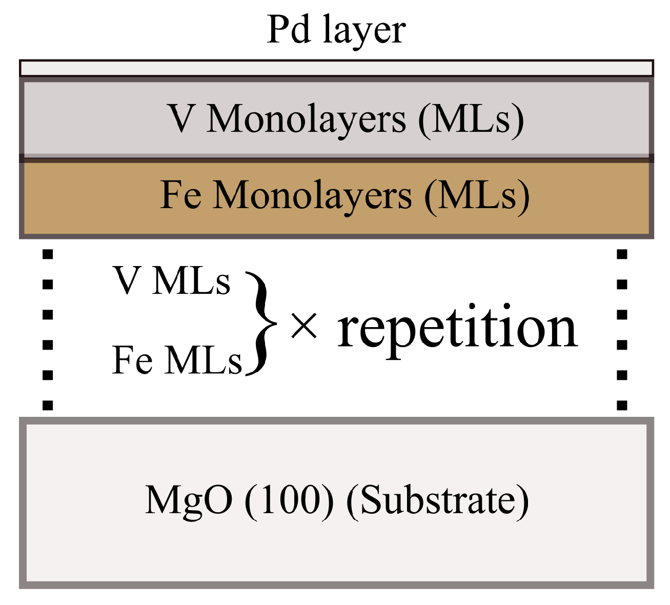 Crystals 12 00961 g001