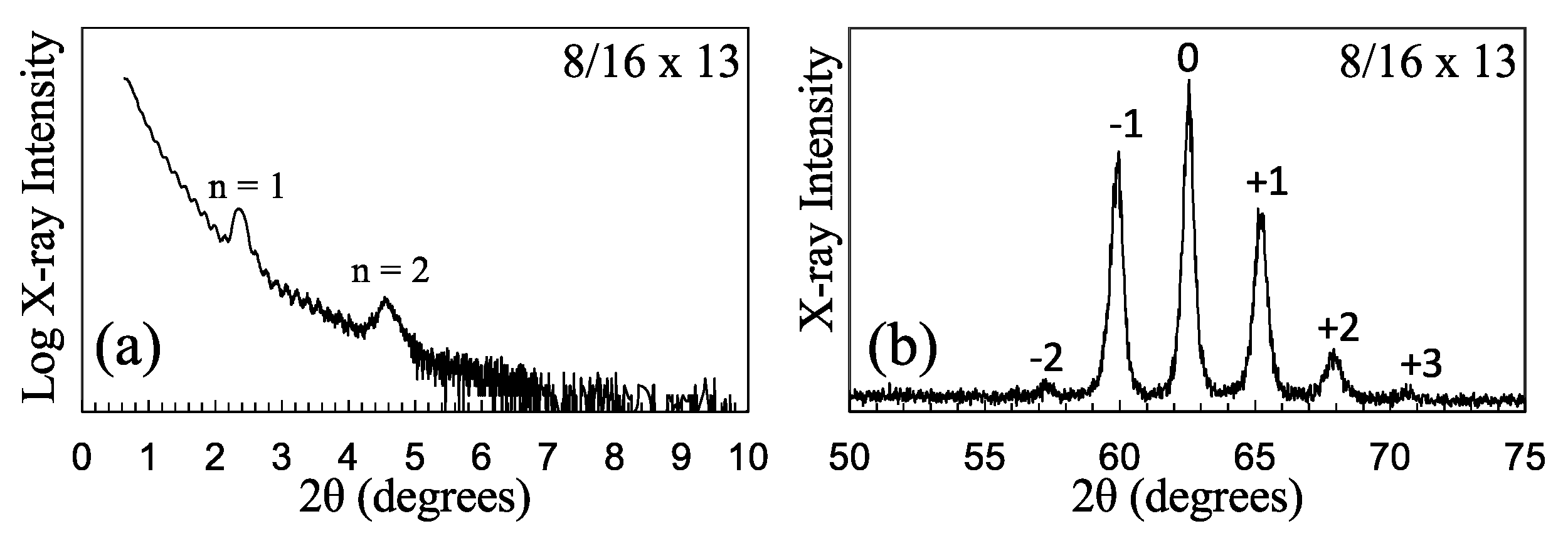 Crystals 12 00961 g002