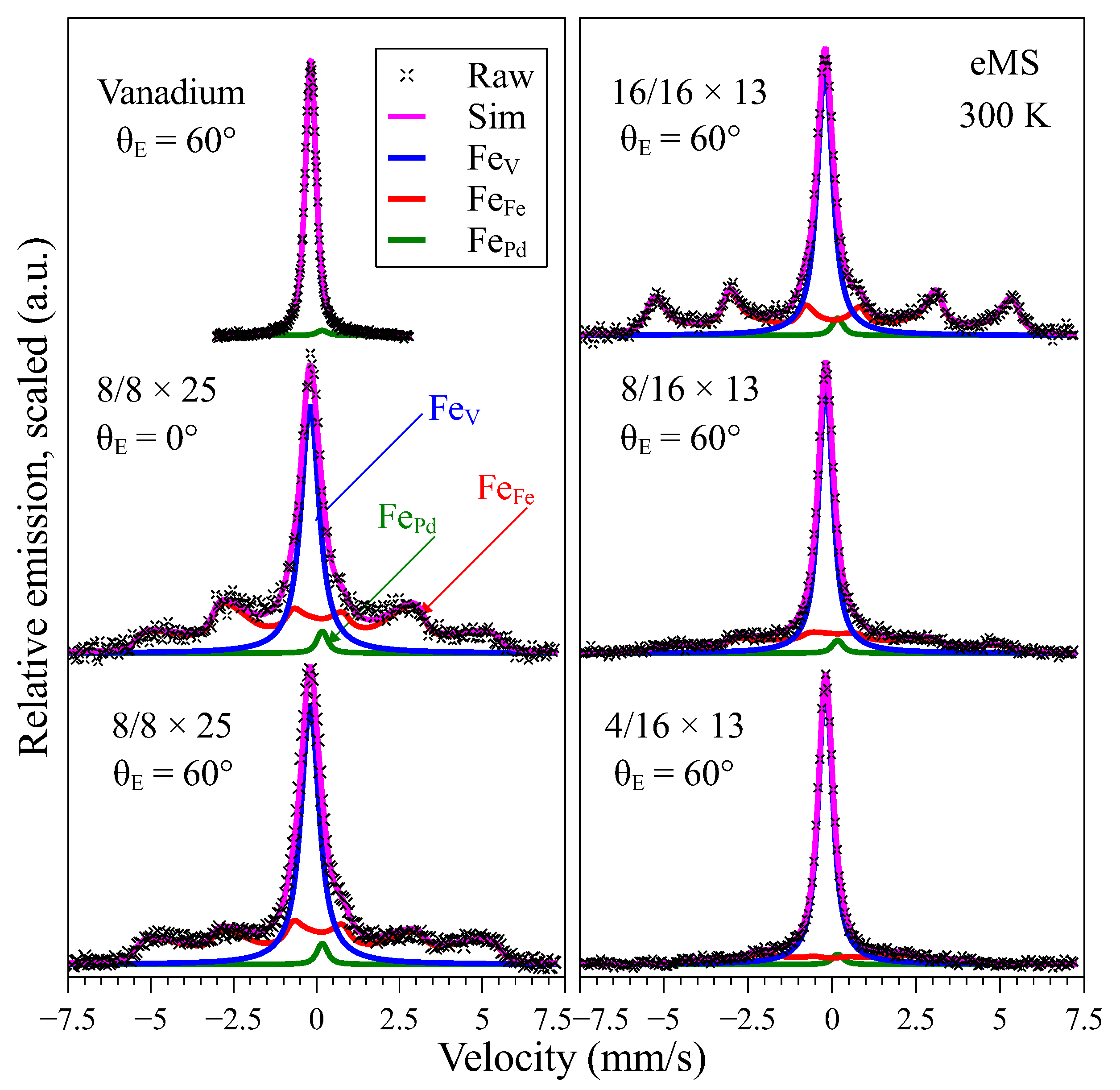 Crystals 12 00961 g004