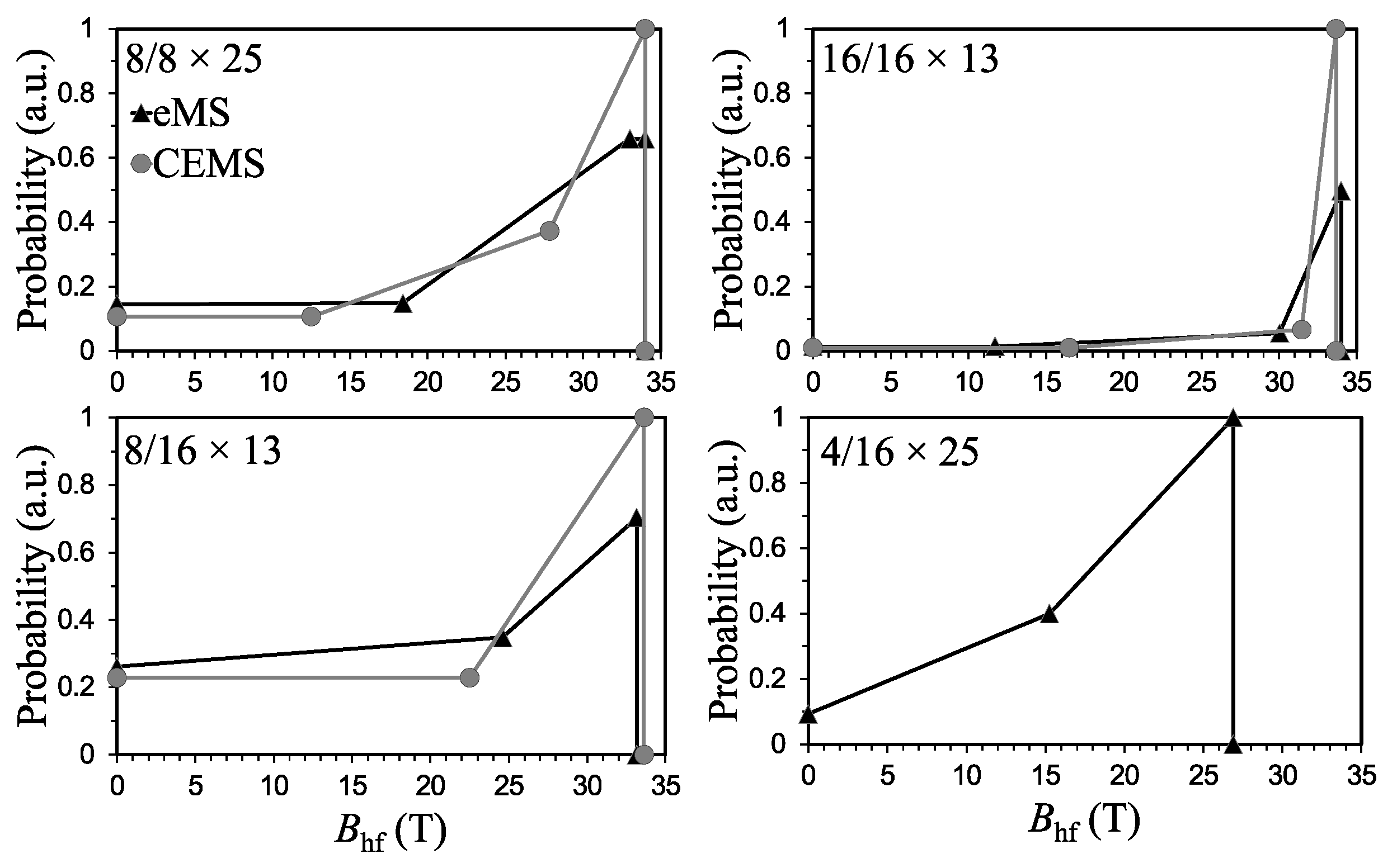 Crystals 12 00961 g005