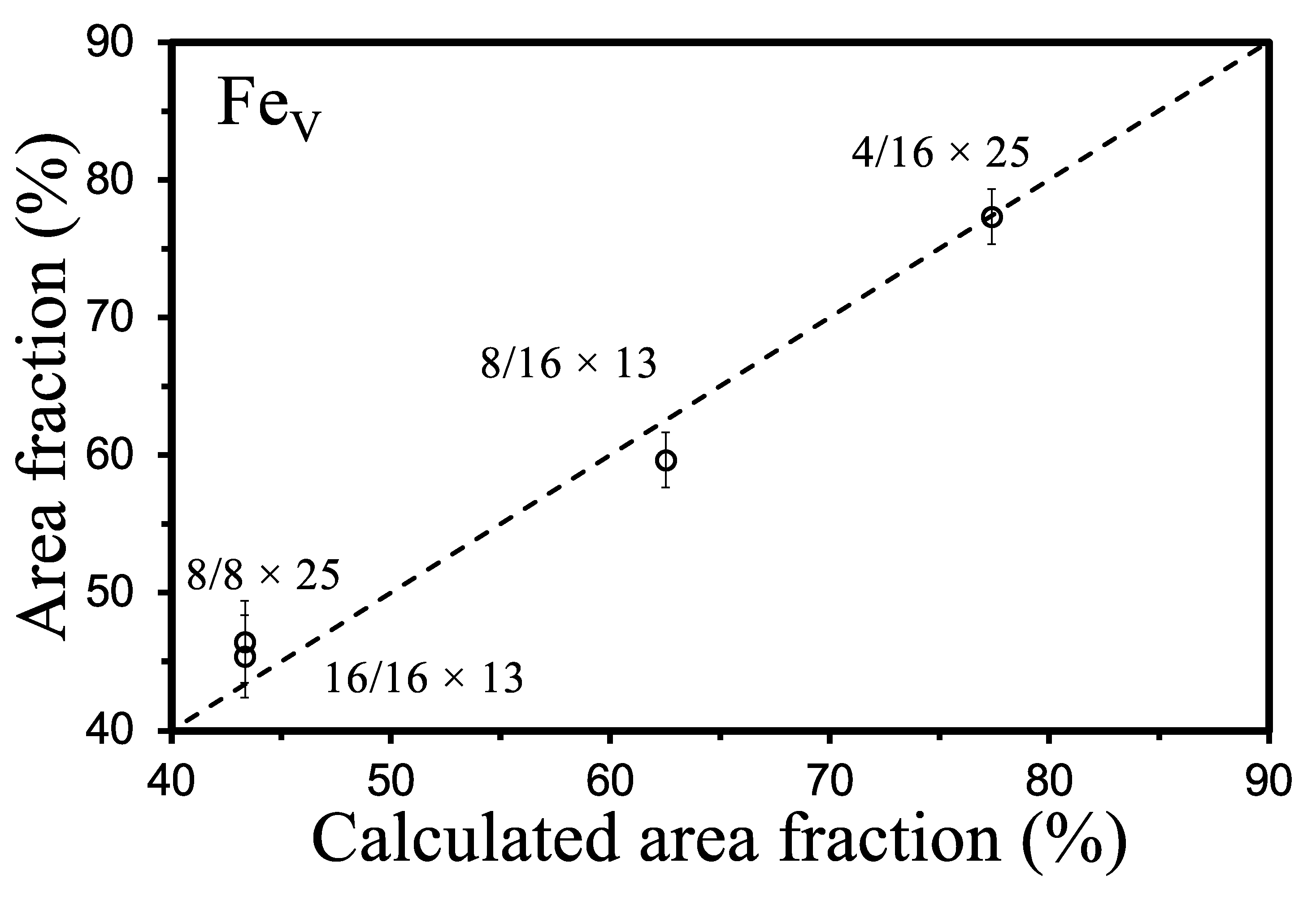 Crystals 12 00961 g006