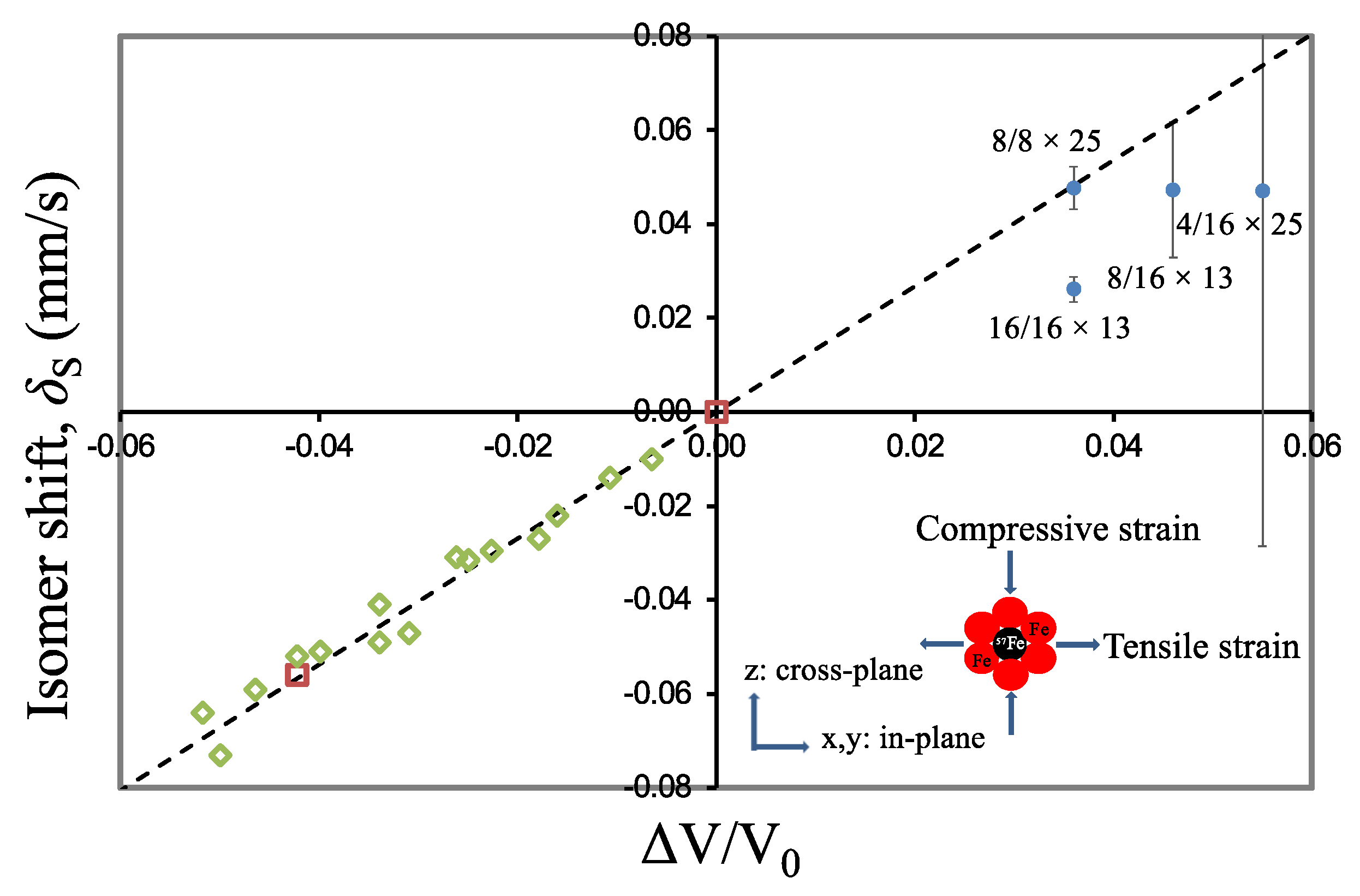 Crystals 12 00961 g008