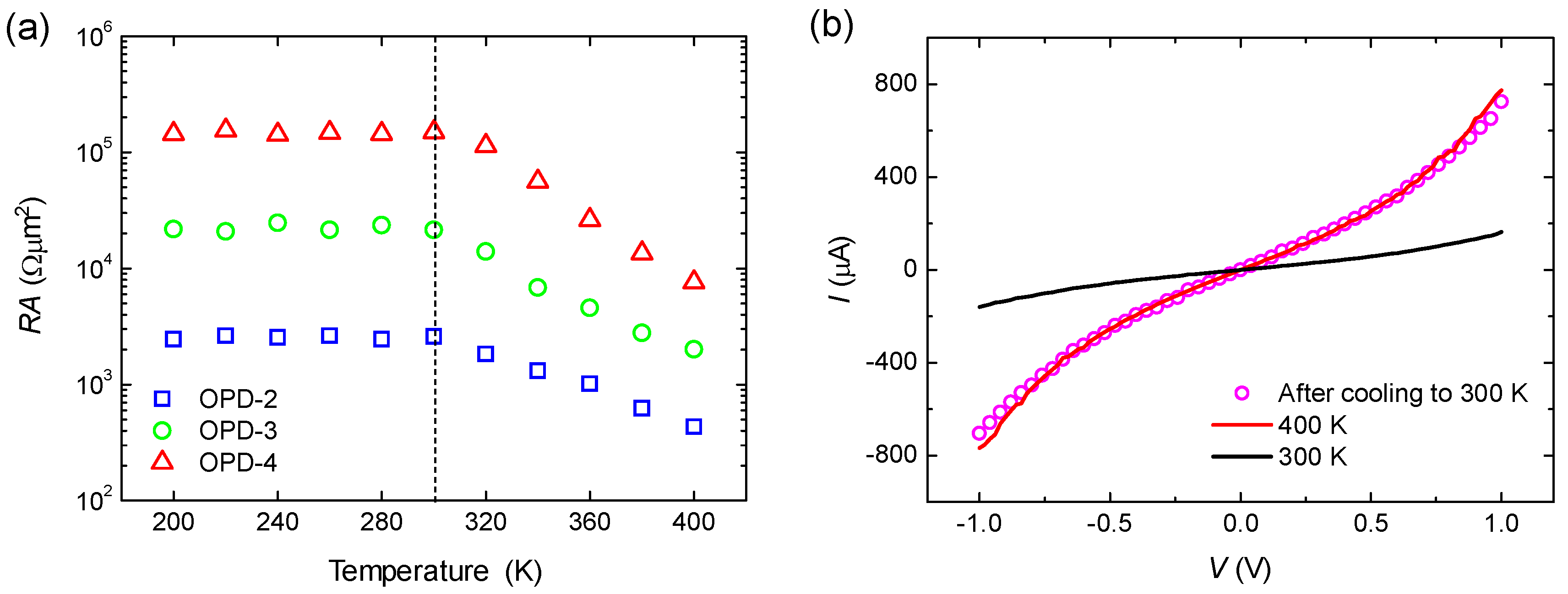 Crystals 12 00962 g002