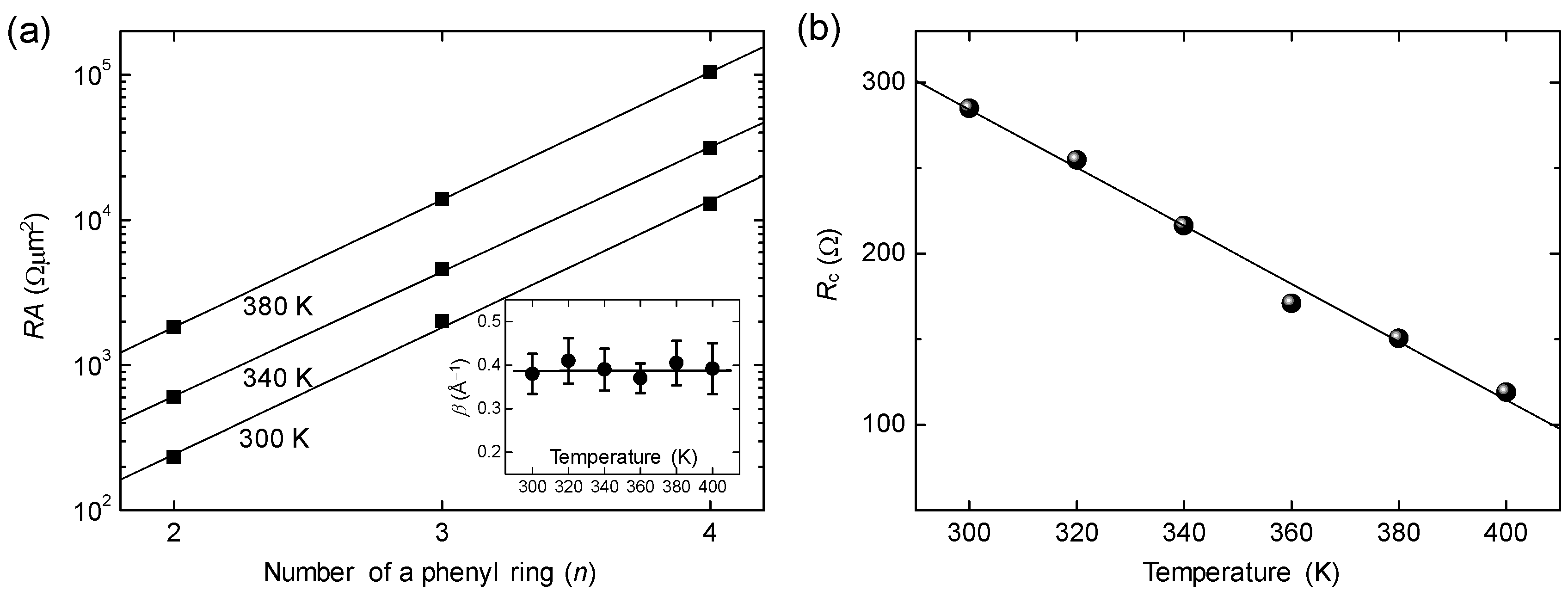 Crystals 12 00962 g003