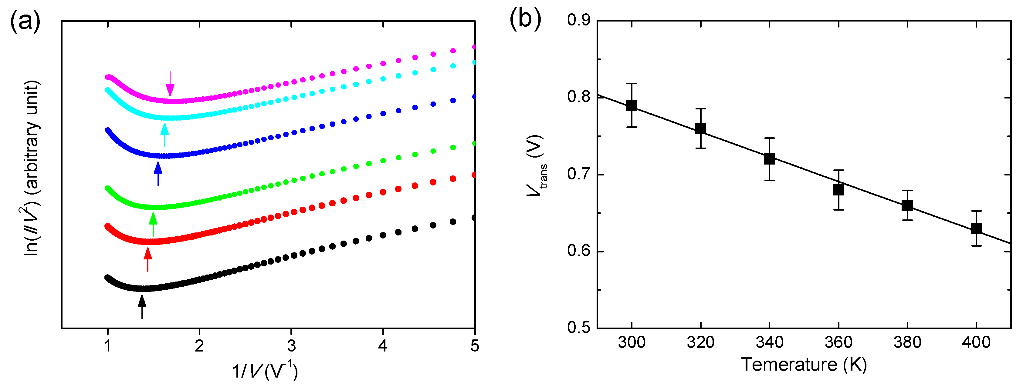 Crystals 12 00962 g005