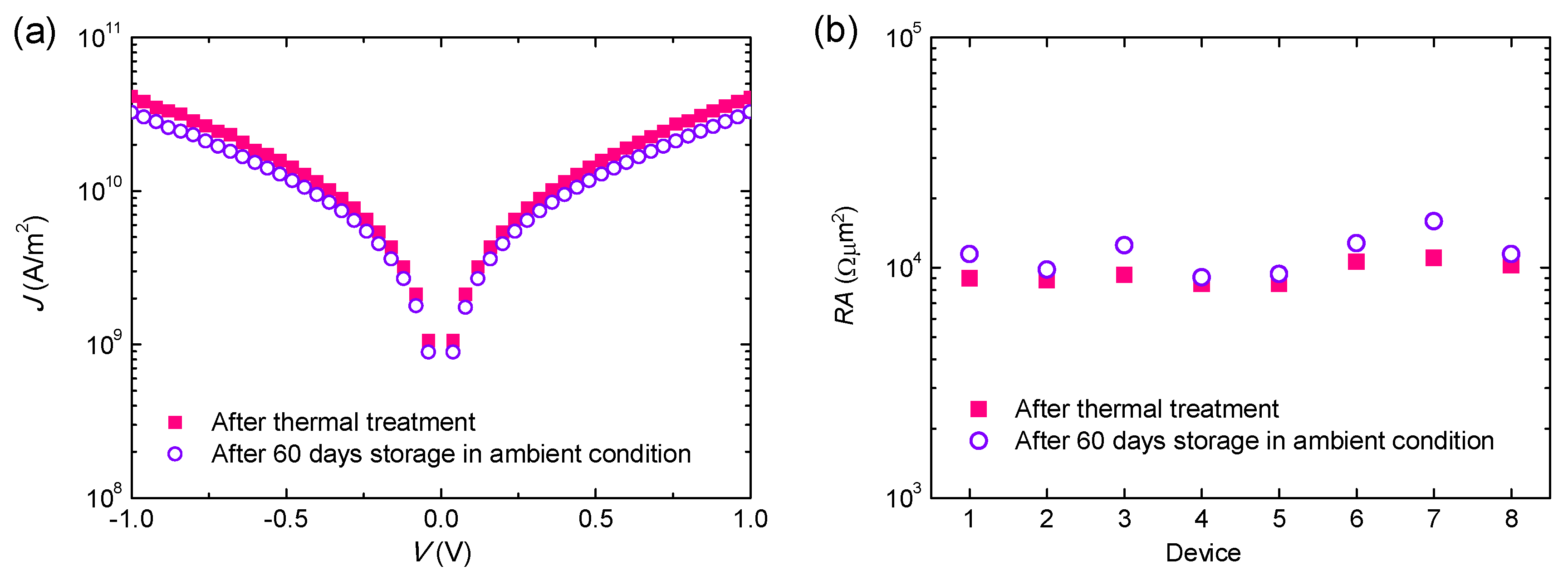 Crystals 12 00962 g006